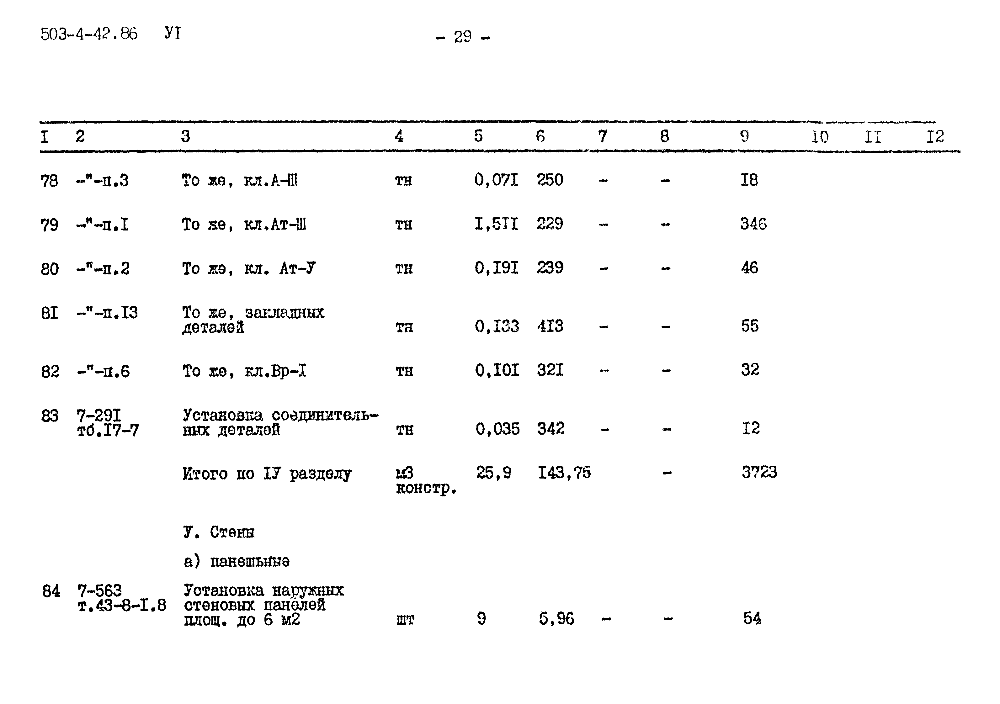 Типовой проект 503-4-42.86