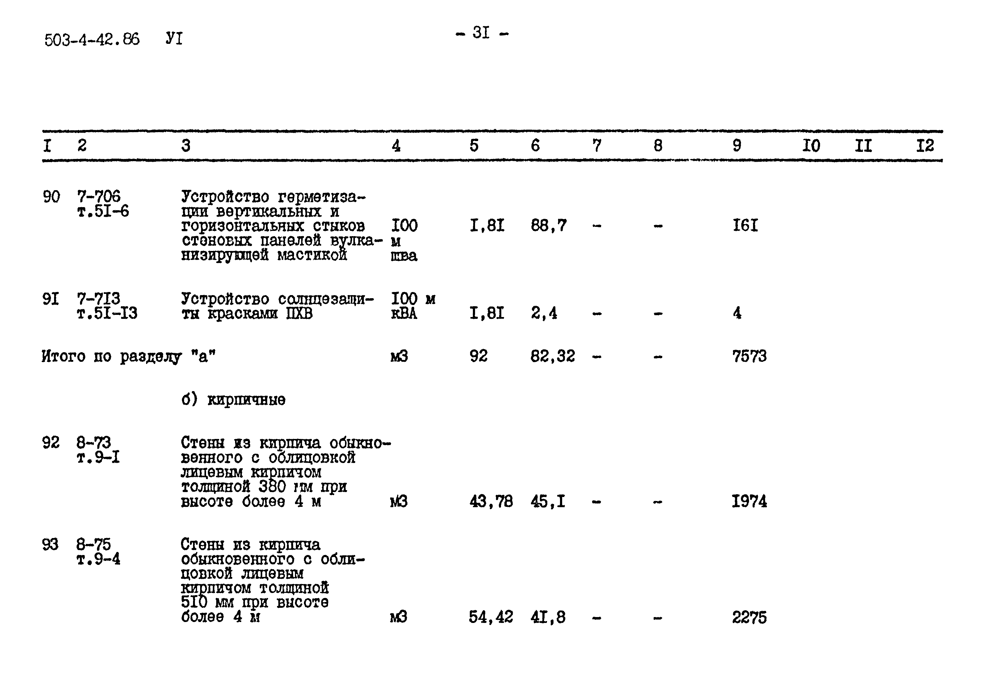 Типовой проект 503-4-42.86