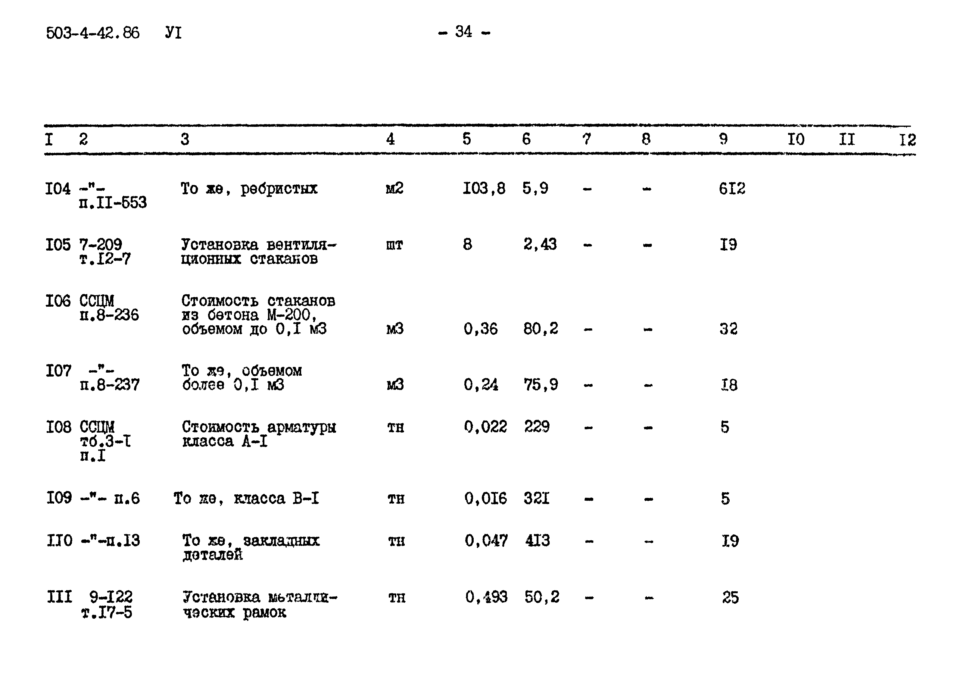 Типовой проект 503-4-42.86