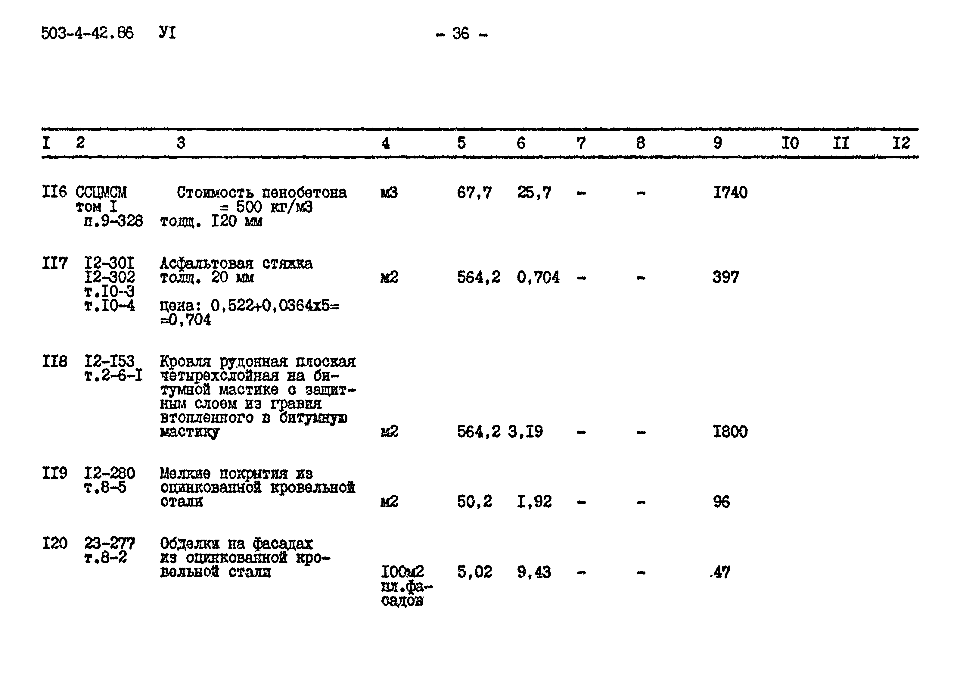 Типовой проект 503-4-42.86