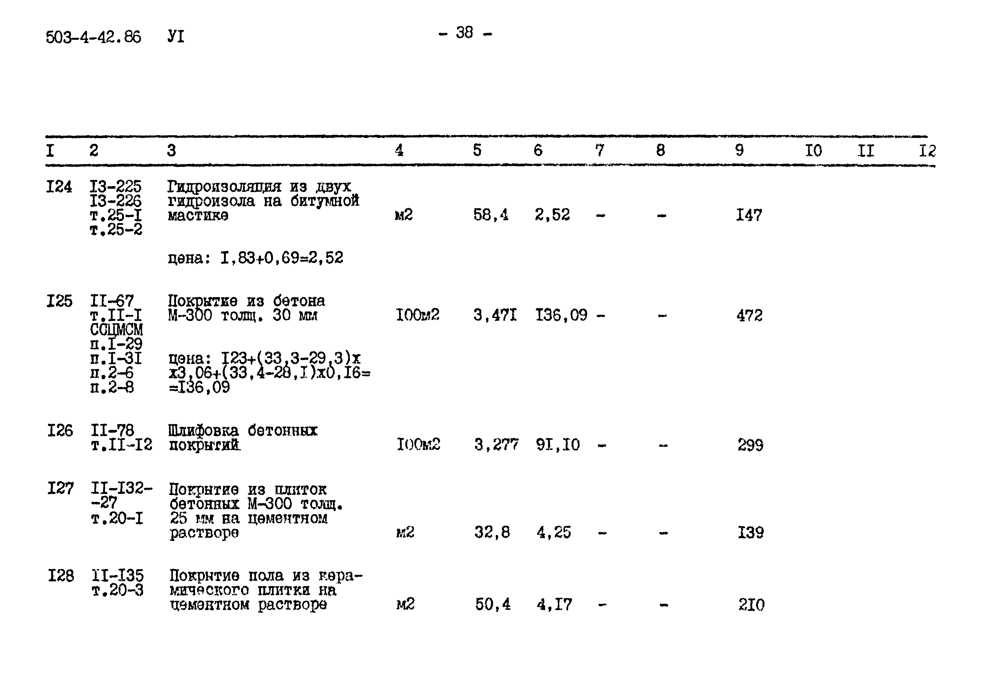 Типовой проект 503-4-42.86