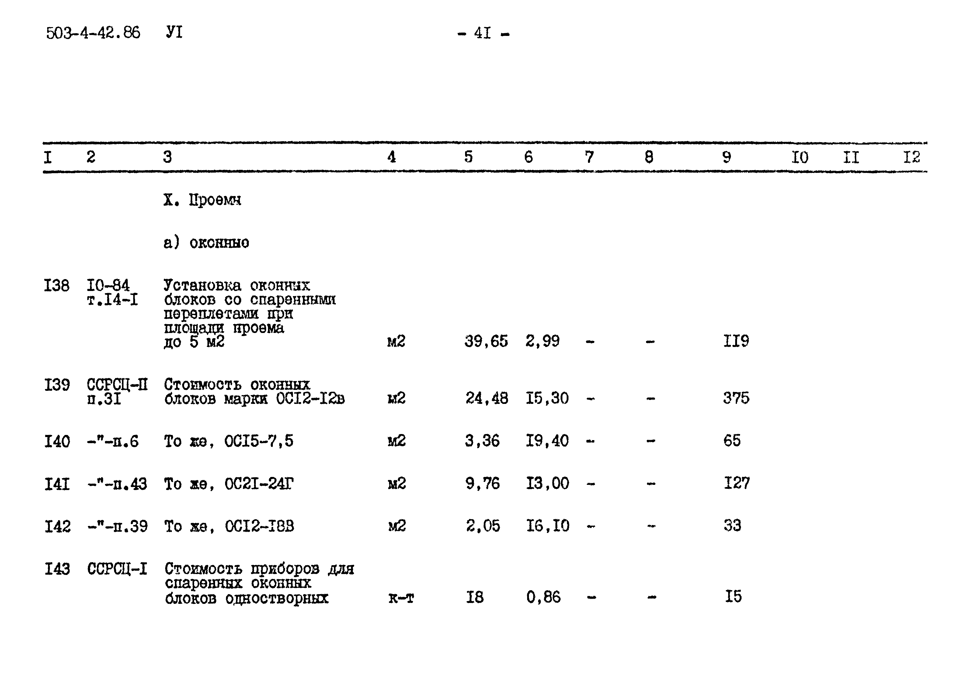 Типовой проект 503-4-42.86