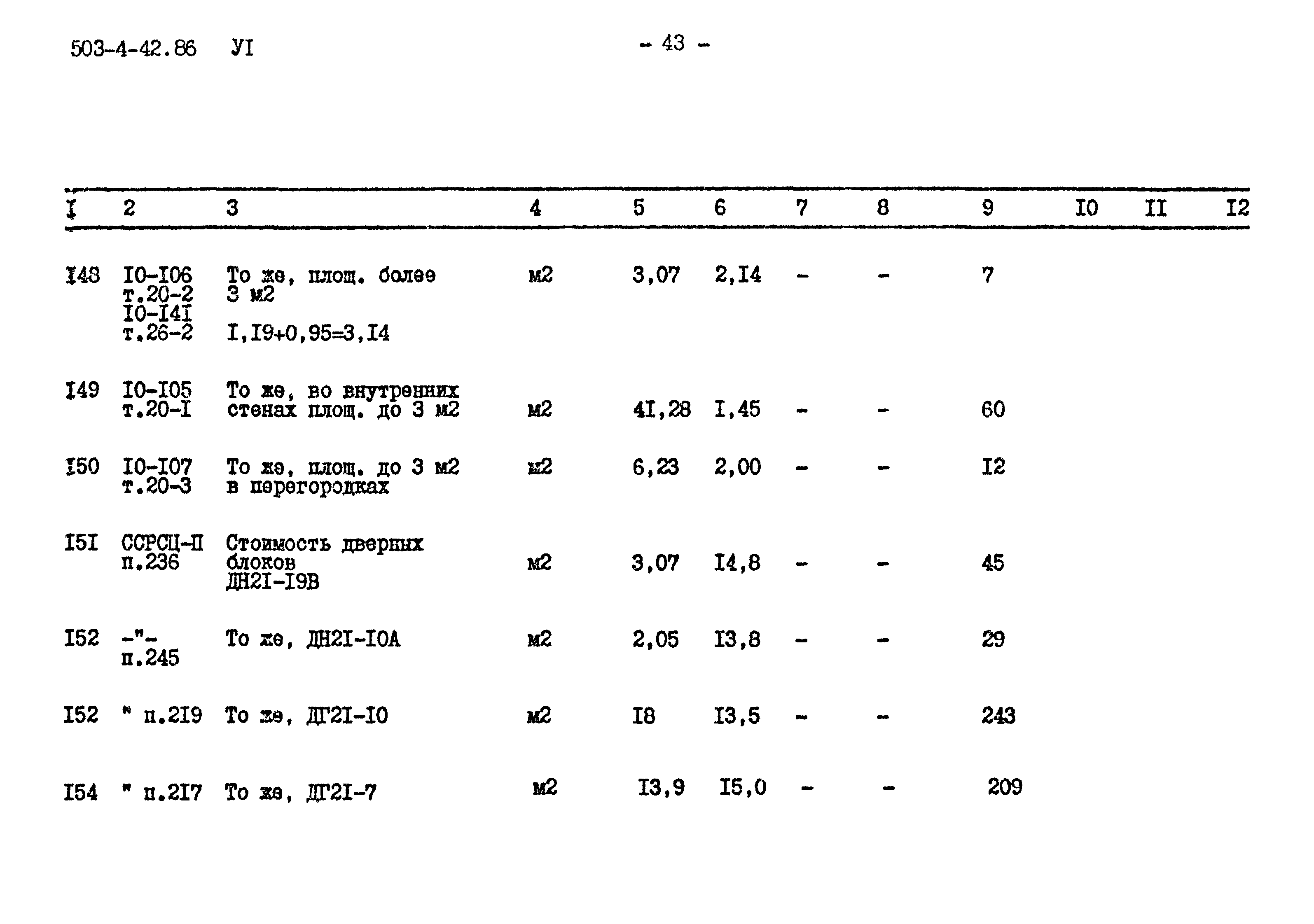 Типовой проект 503-4-42.86