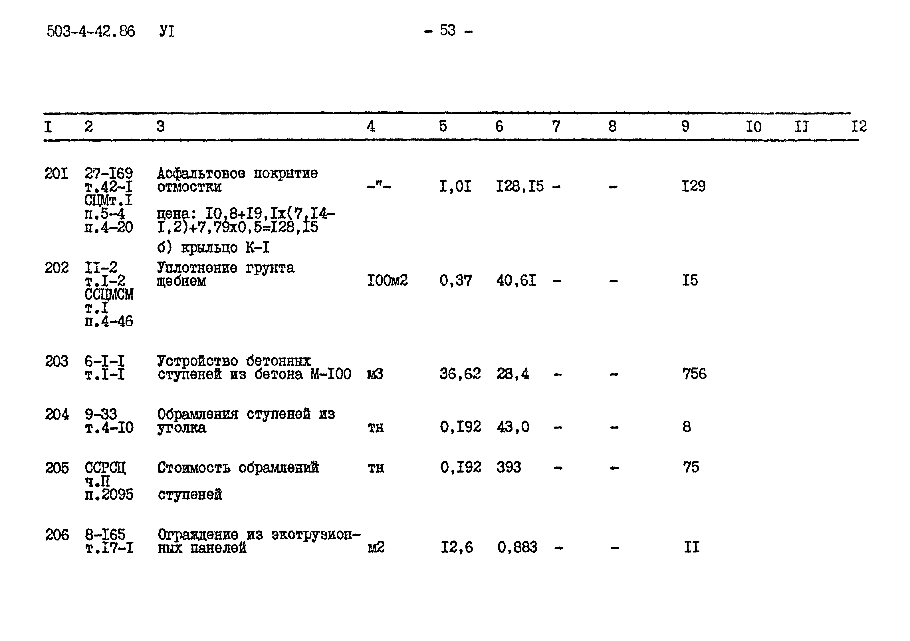 Типовой проект 503-4-42.86