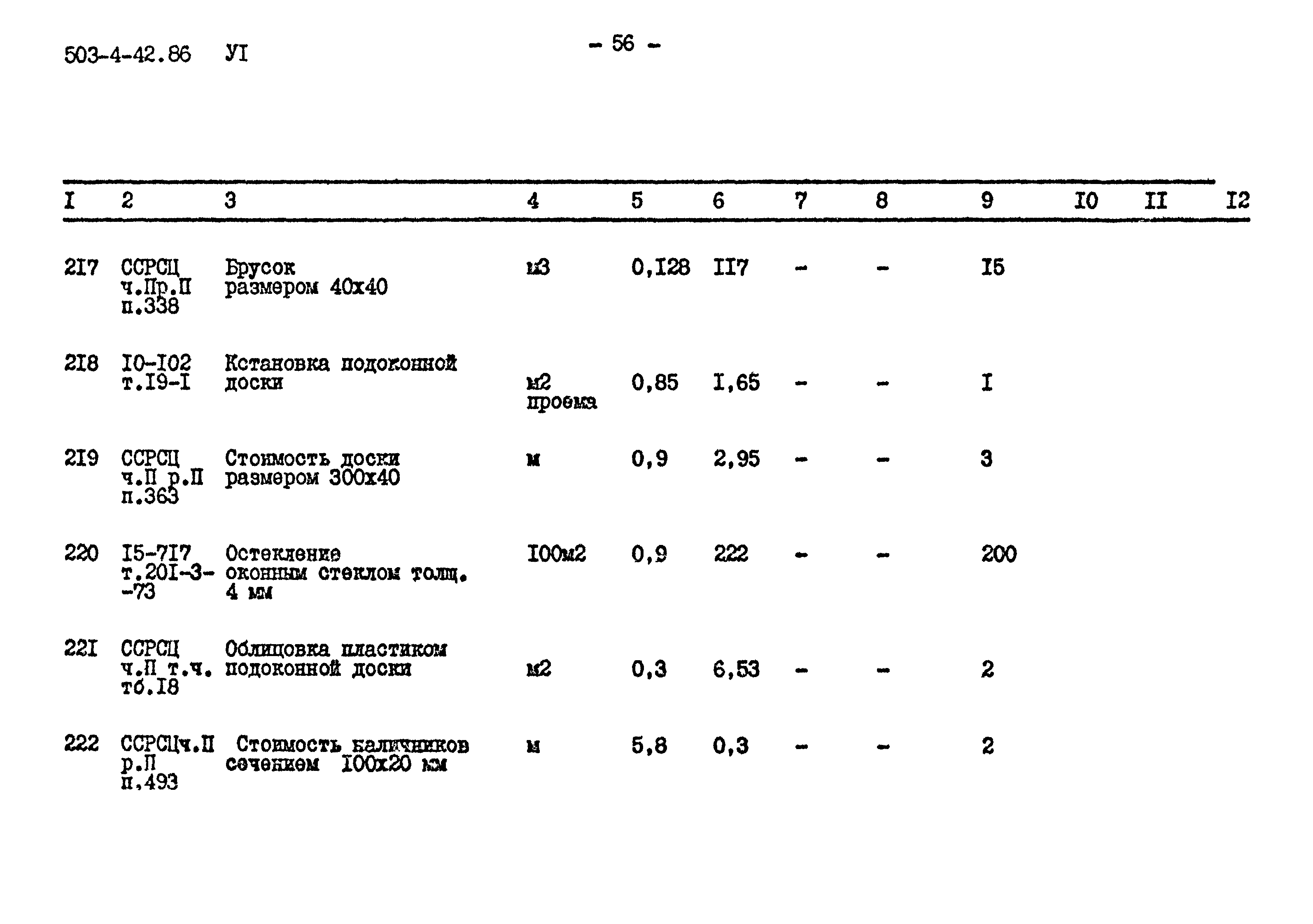 Типовой проект 503-4-42.86