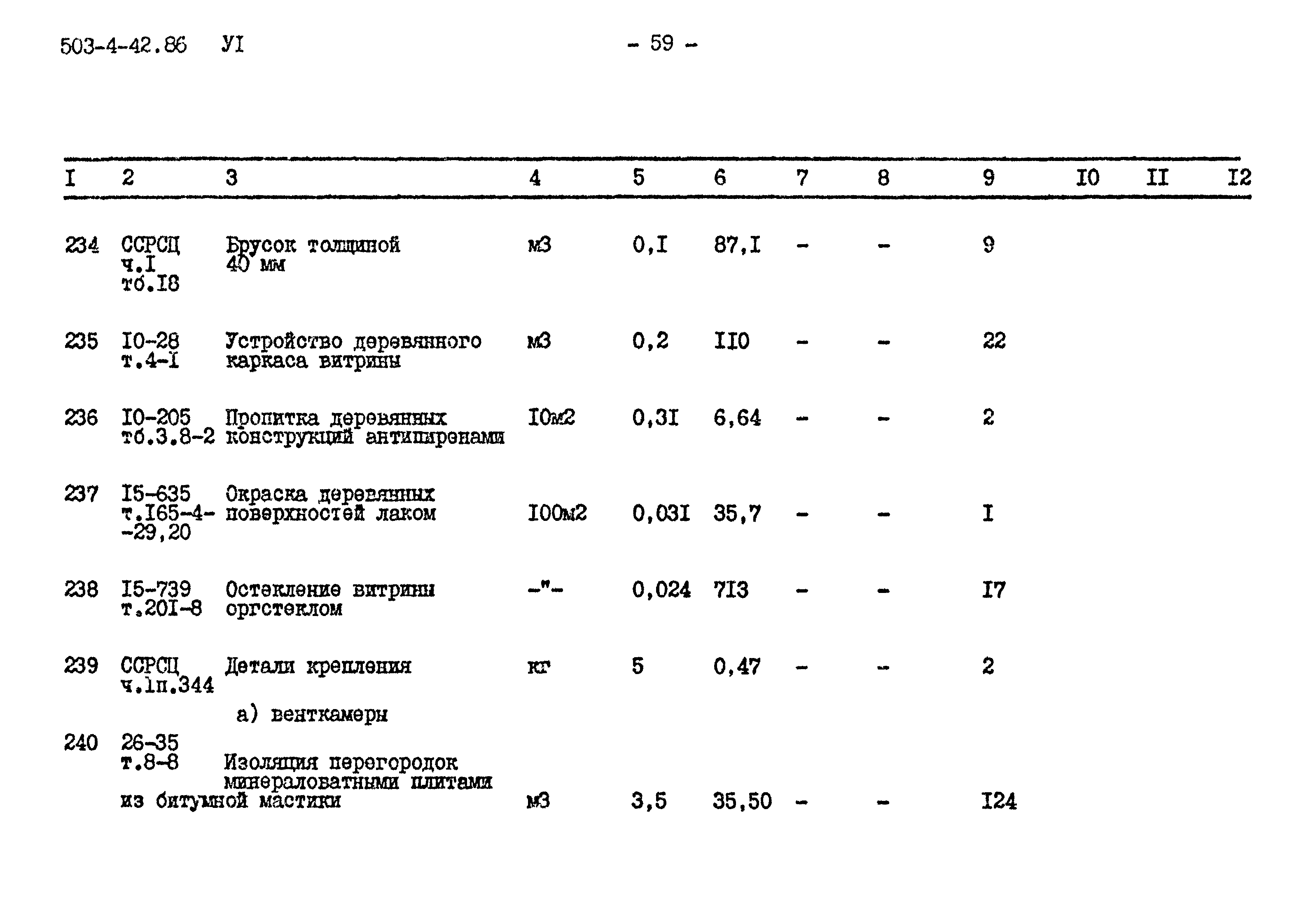 Типовой проект 503-4-42.86