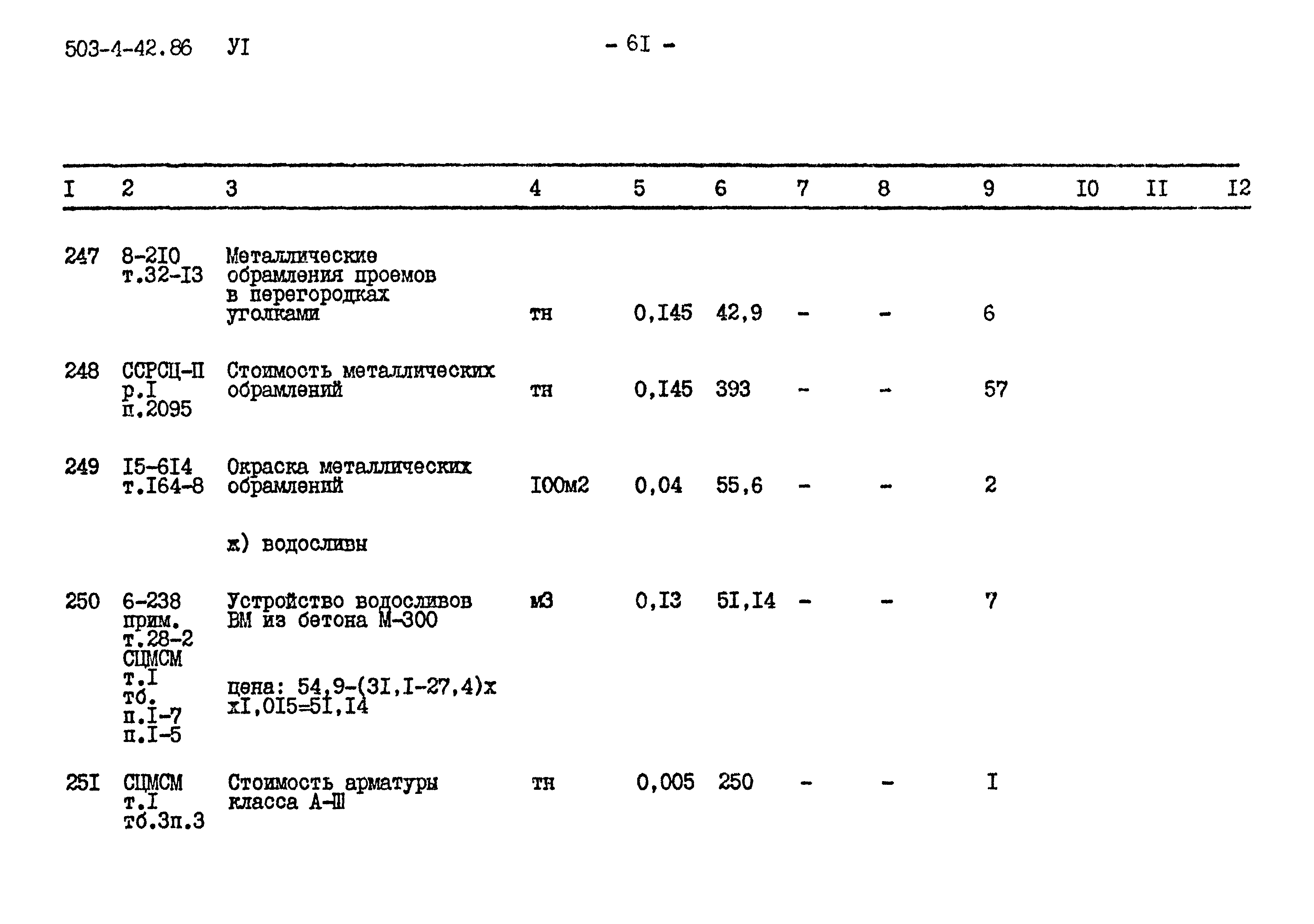 Типовой проект 503-4-42.86