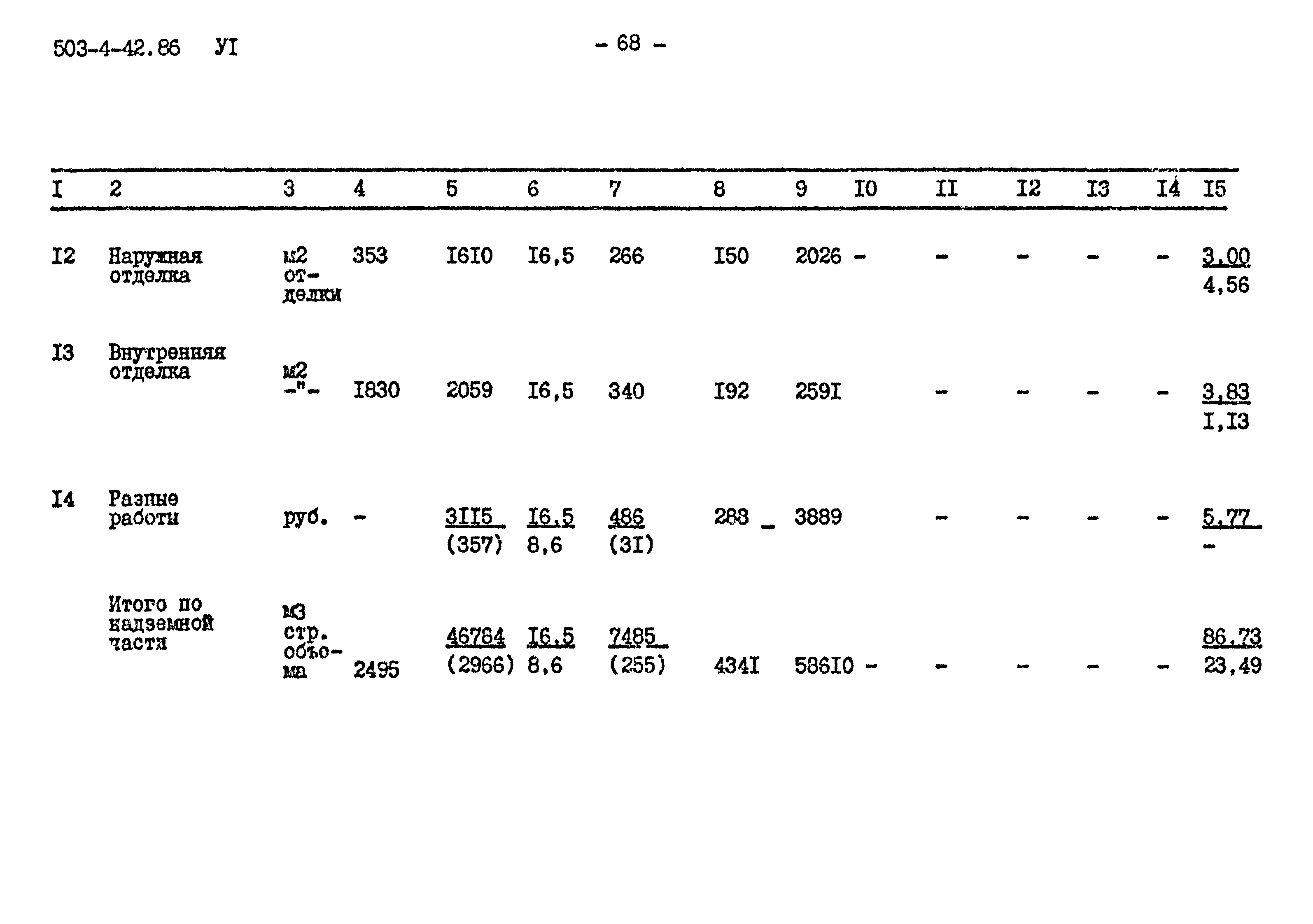 Типовой проект 503-4-42.86