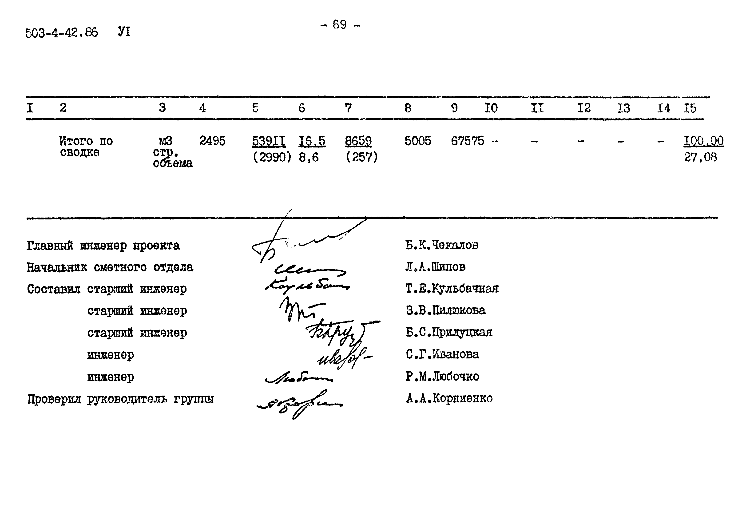 Типовой проект 503-4-42.86