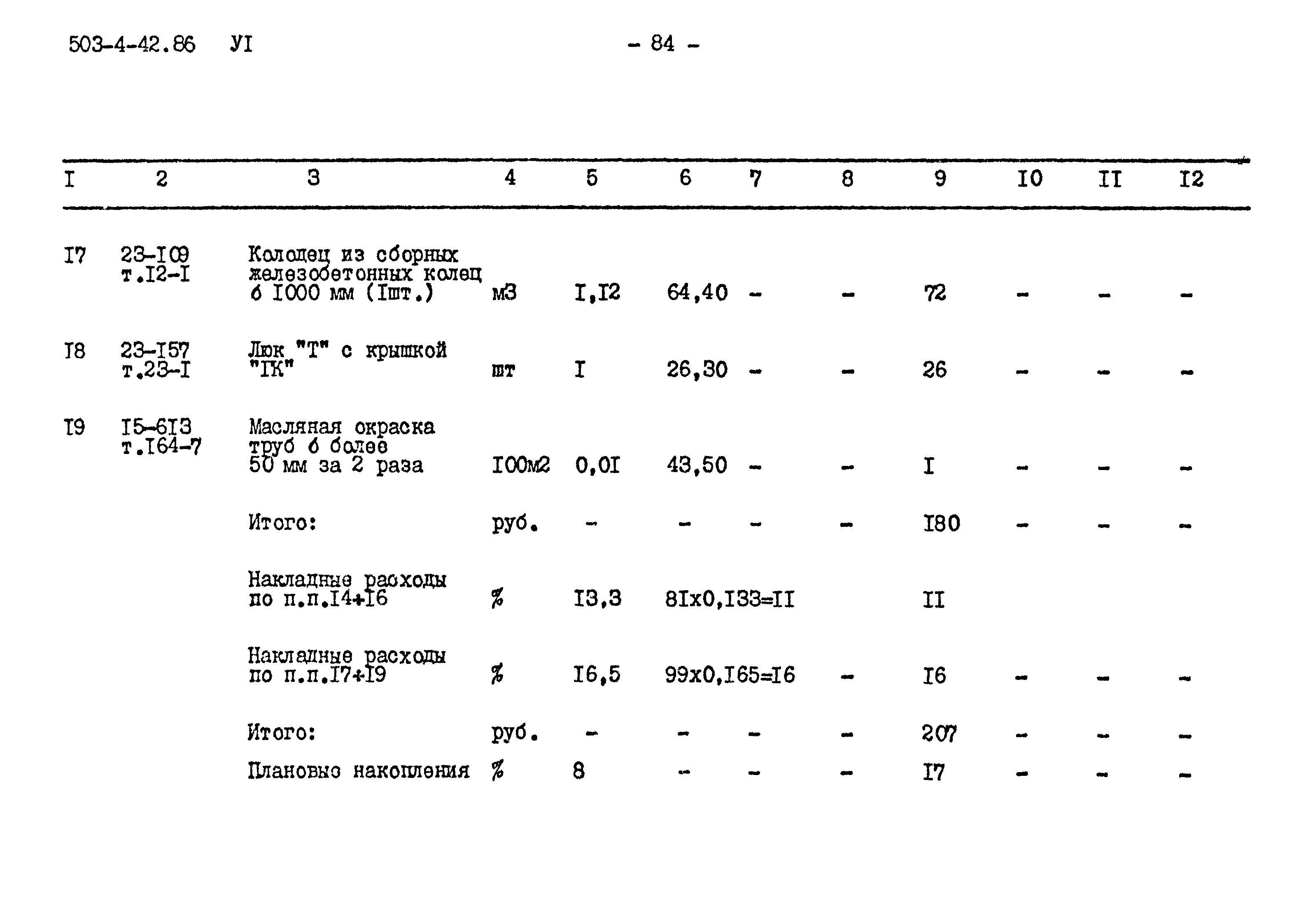 Типовой проект 503-4-42.86