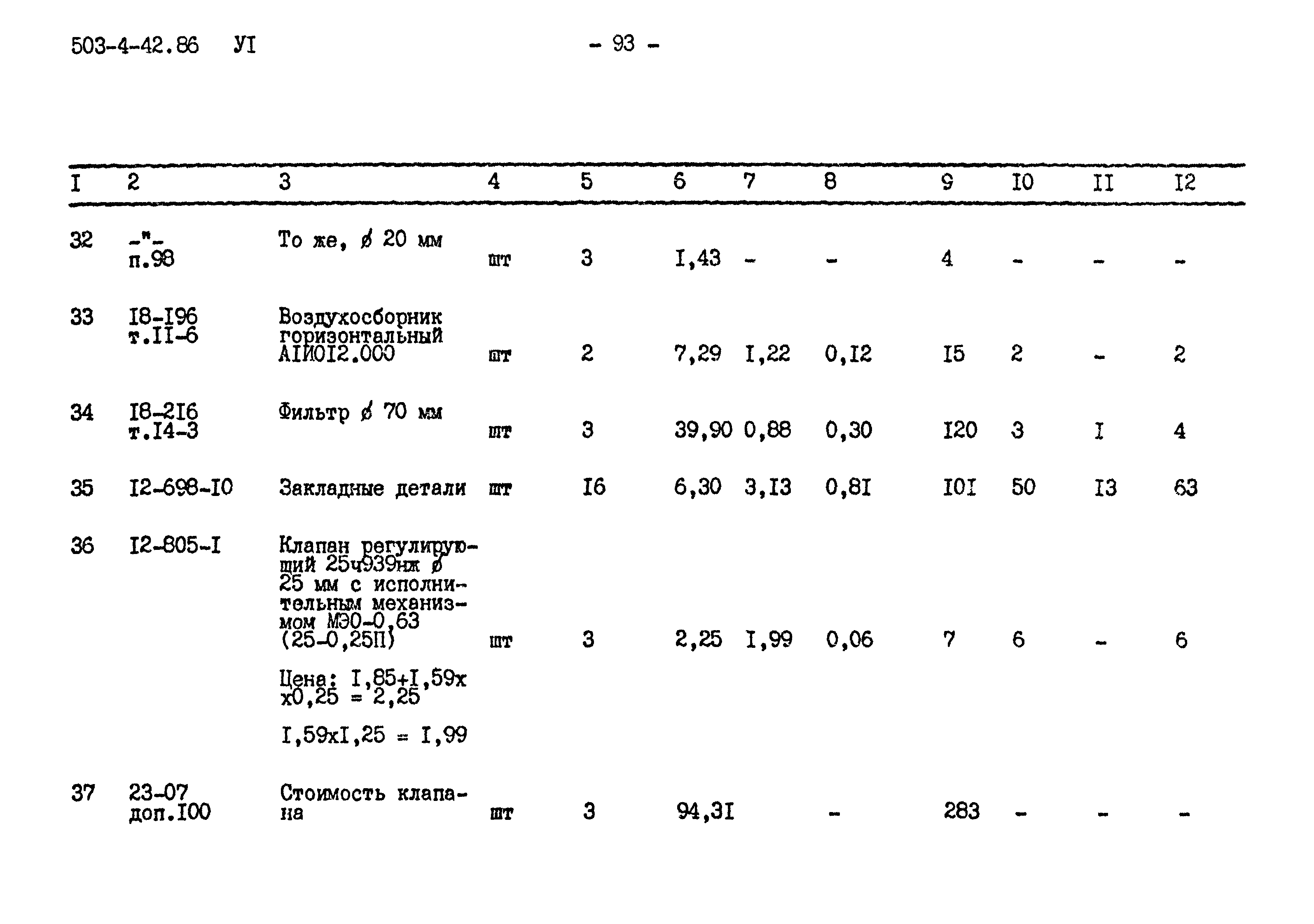 Типовой проект 503-4-42.86