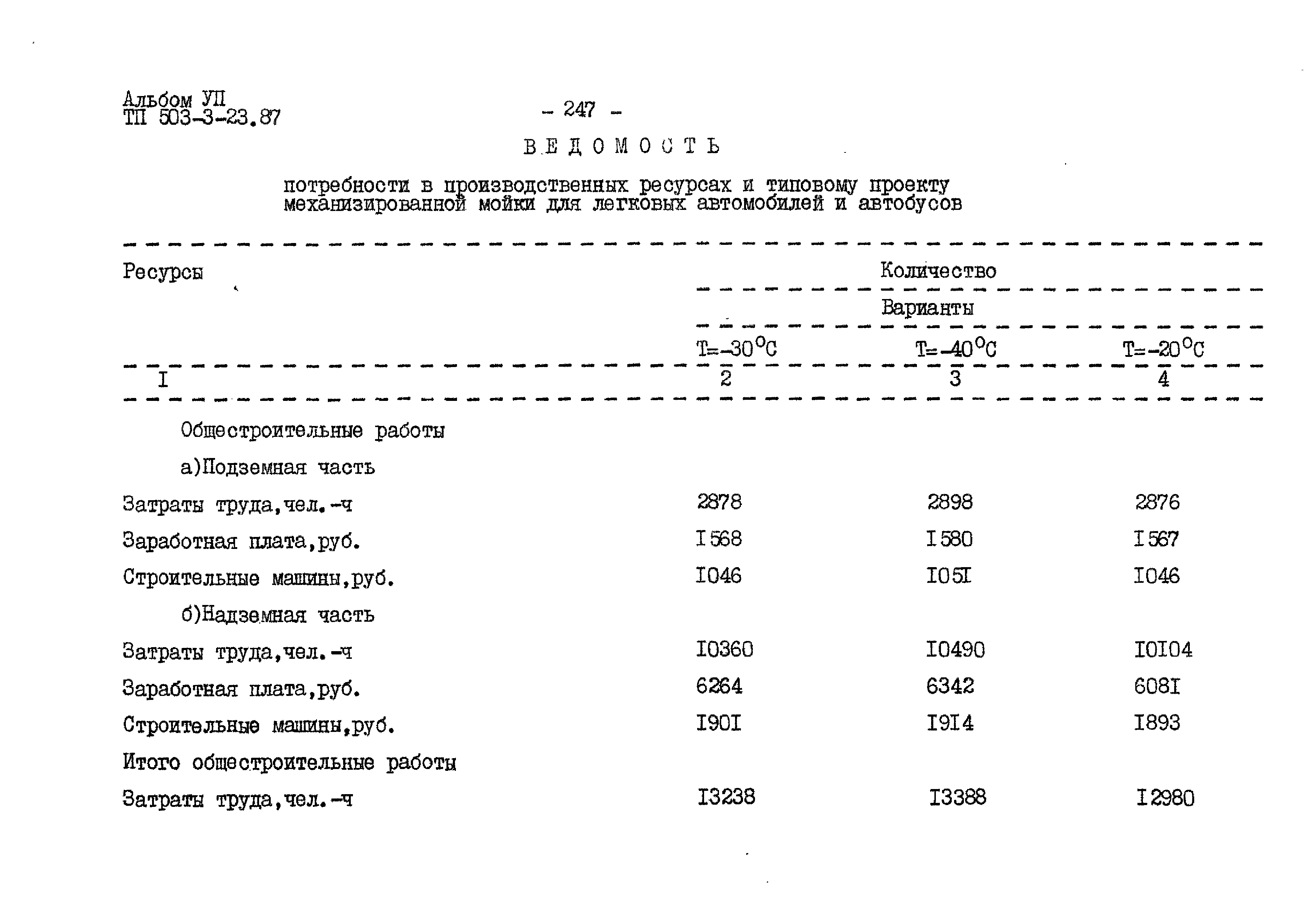 Типовой проект 503-3-23.87