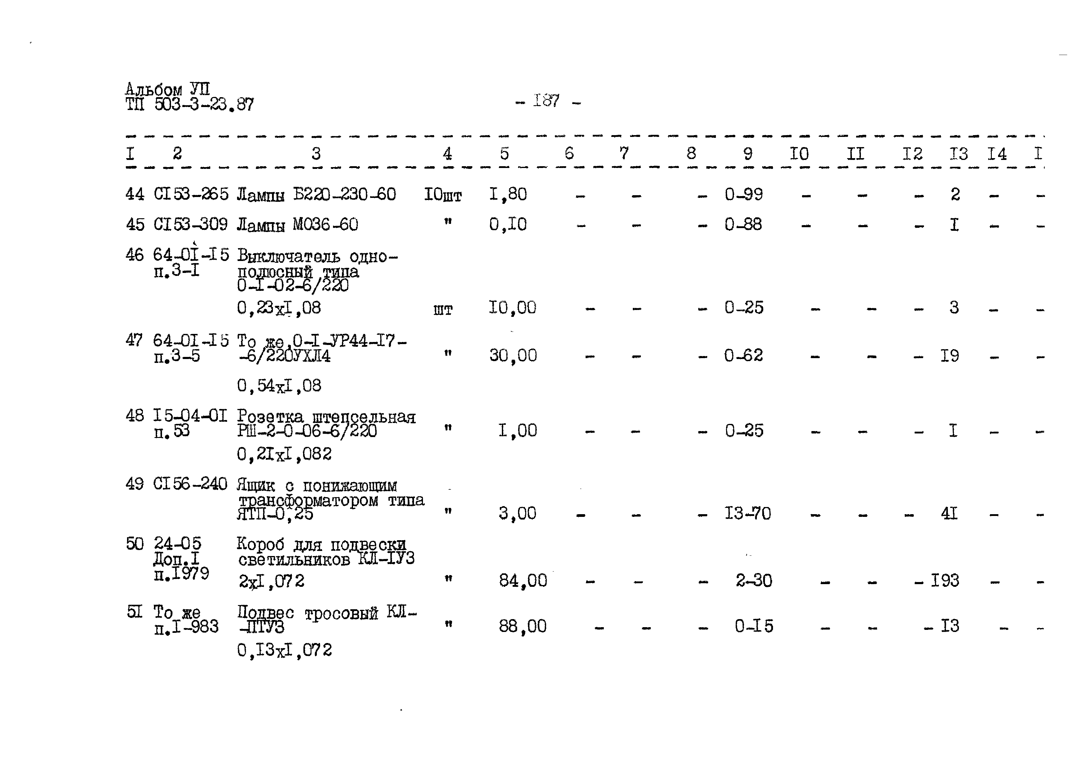 Типовой проект 503-3-23.87