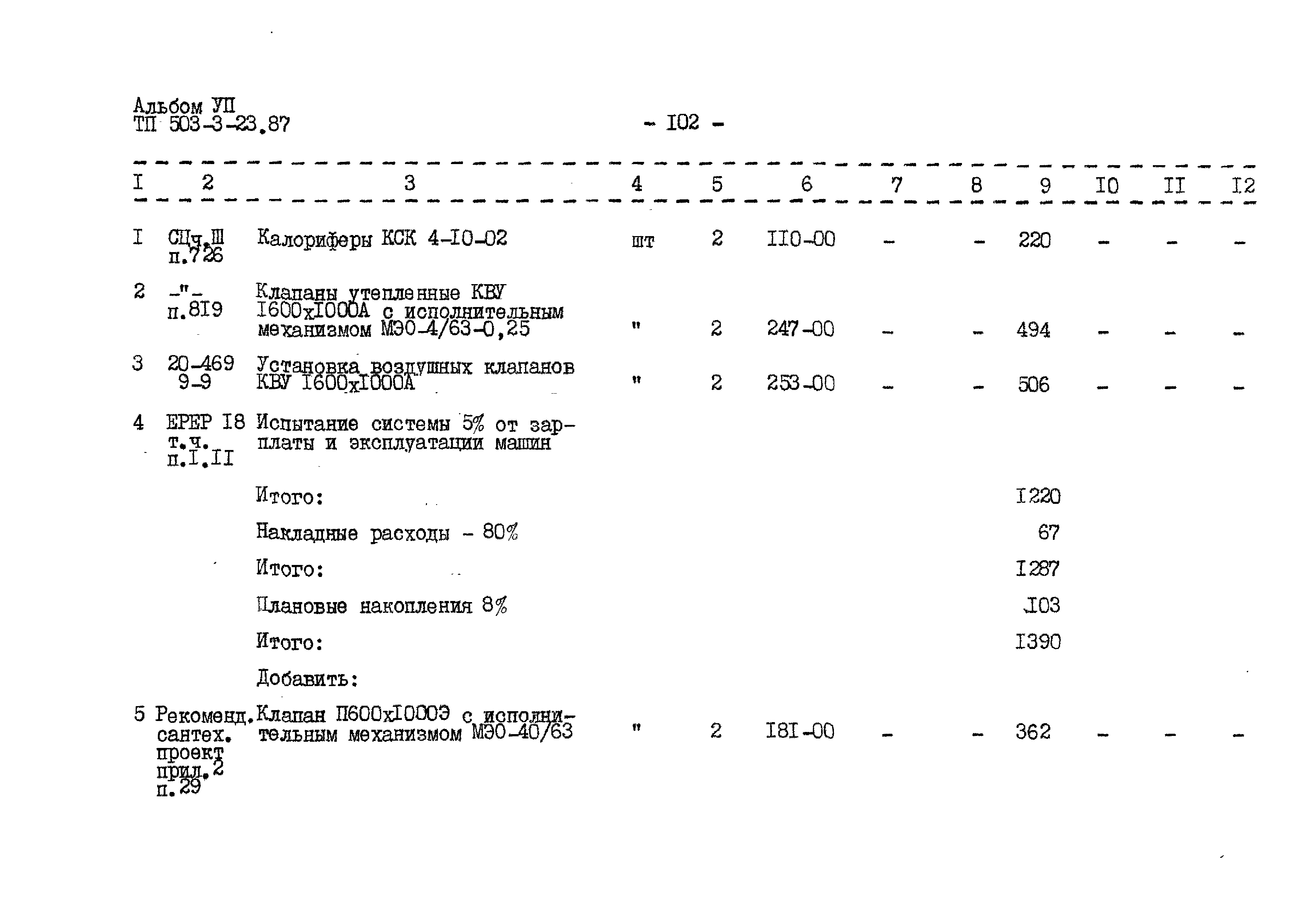 Типовой проект 503-3-23.87