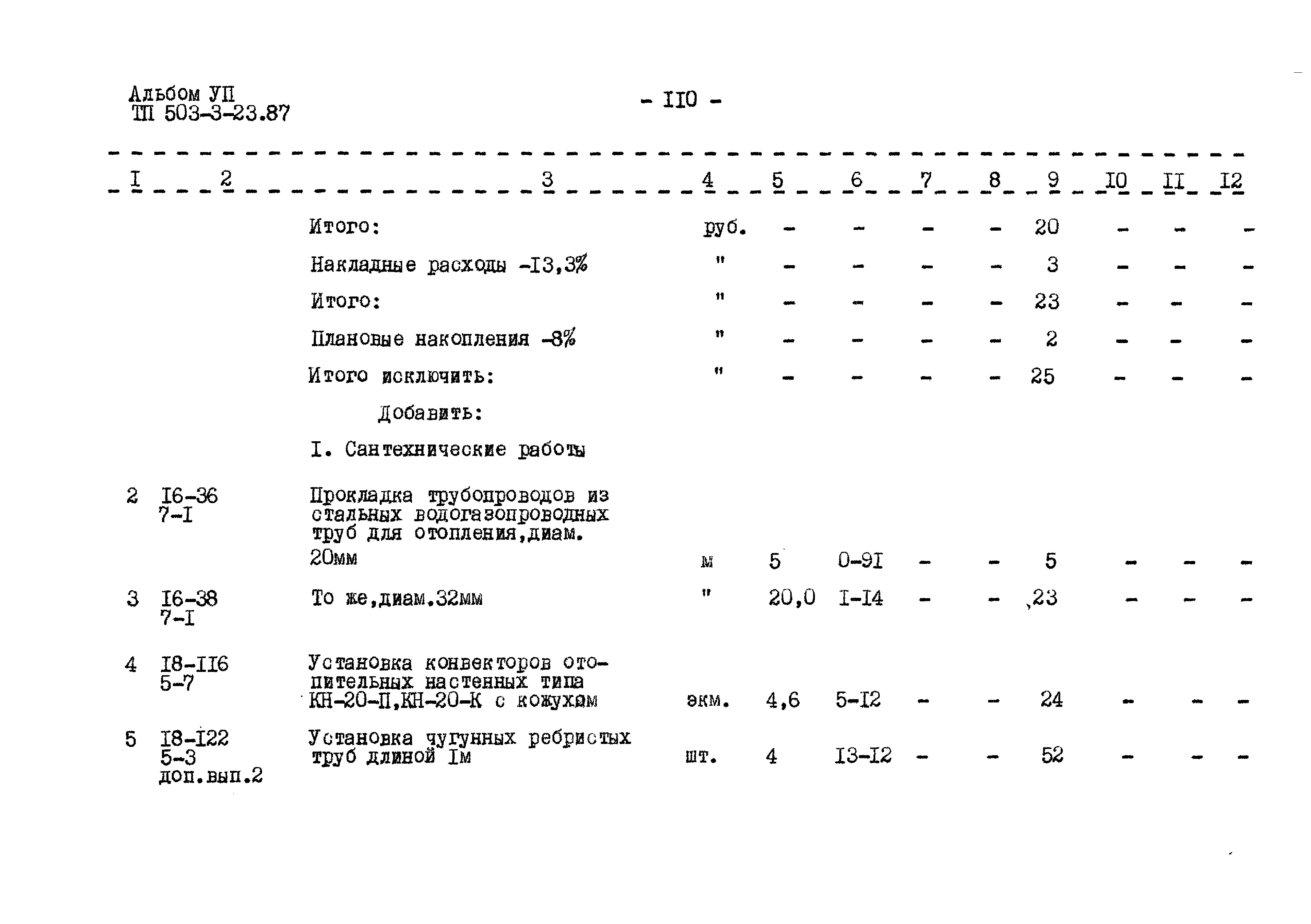 Типовой проект 503-3-23.87