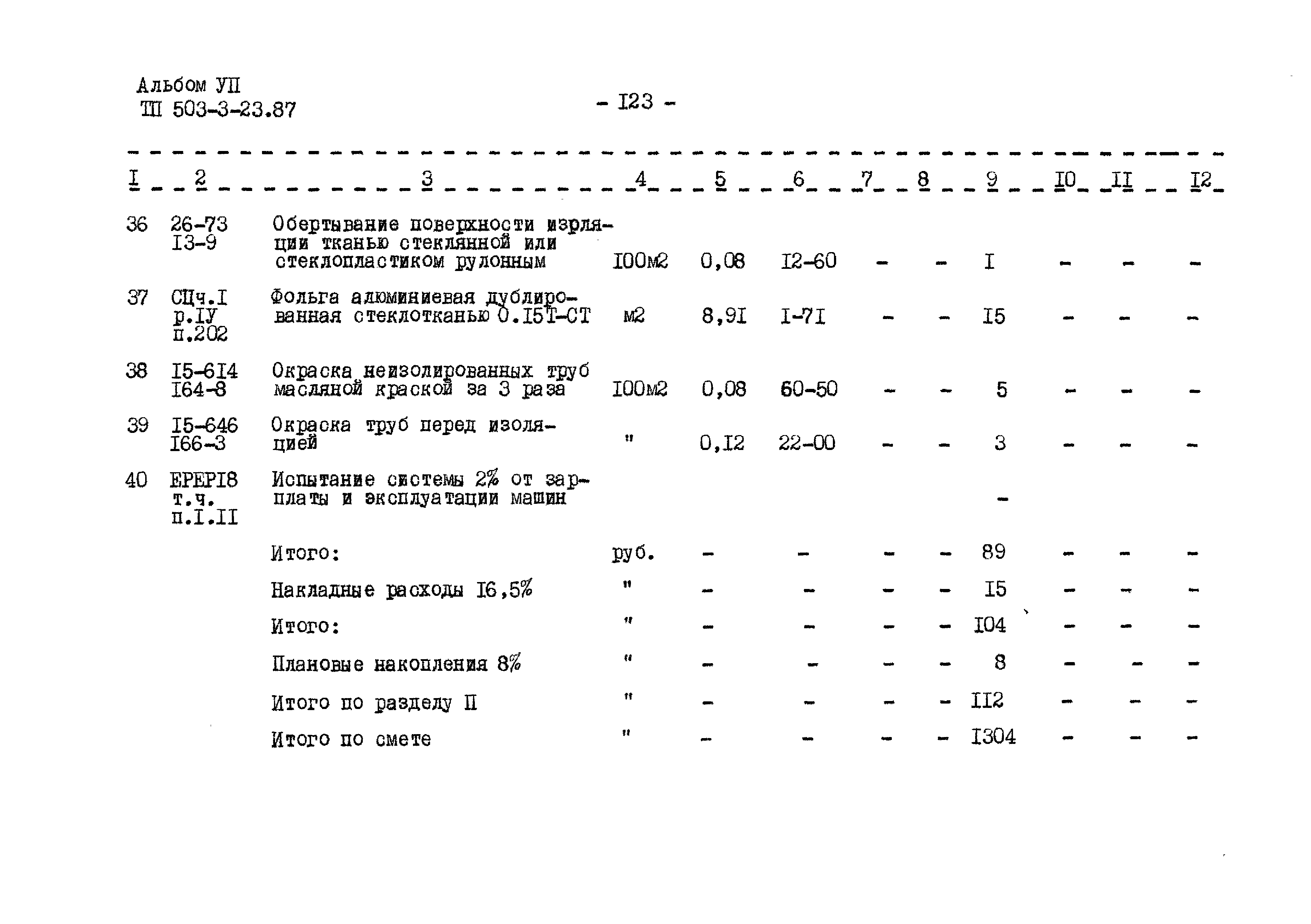 Типовой проект 503-3-23.87