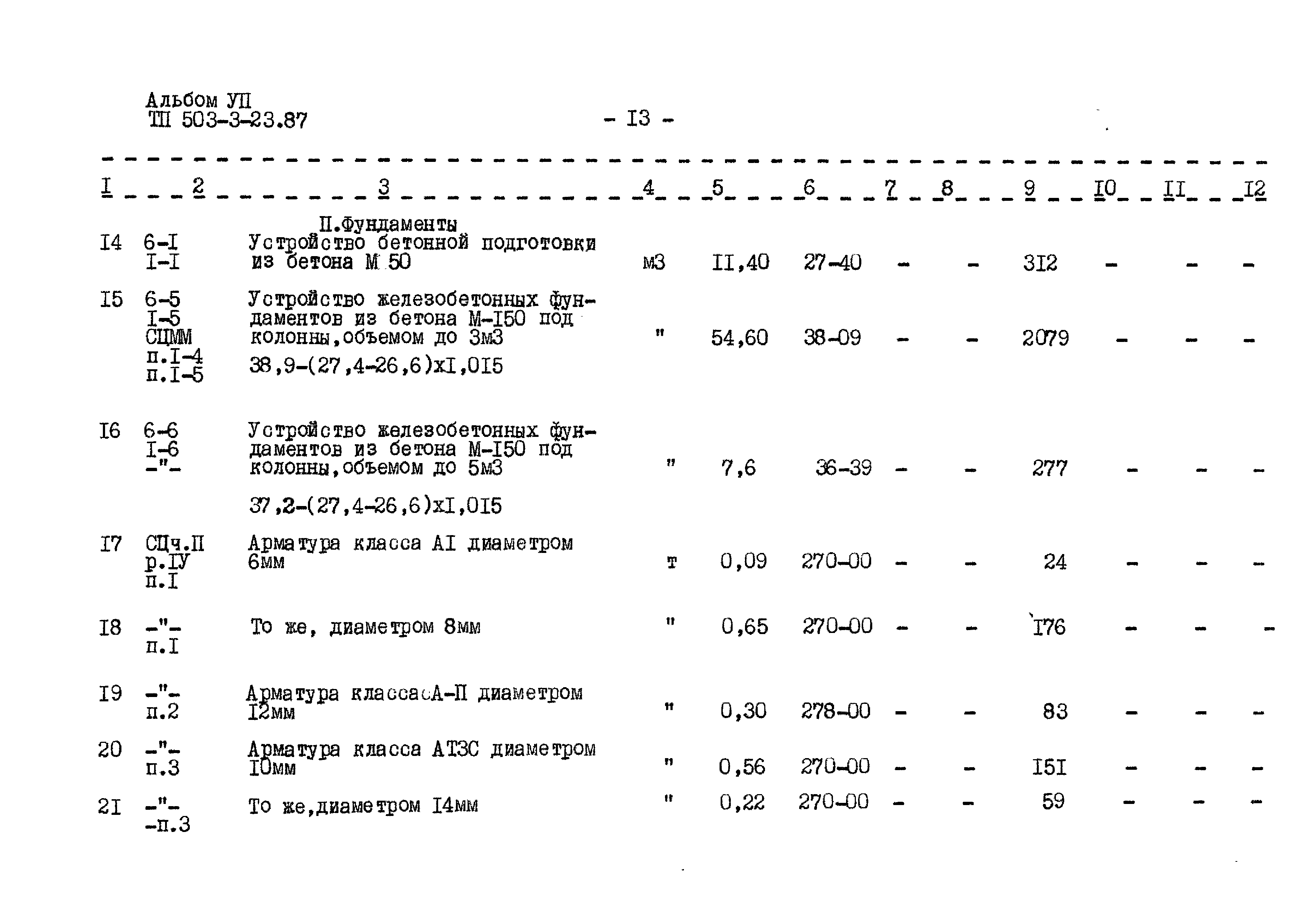 Типовой проект 503-3-23.87