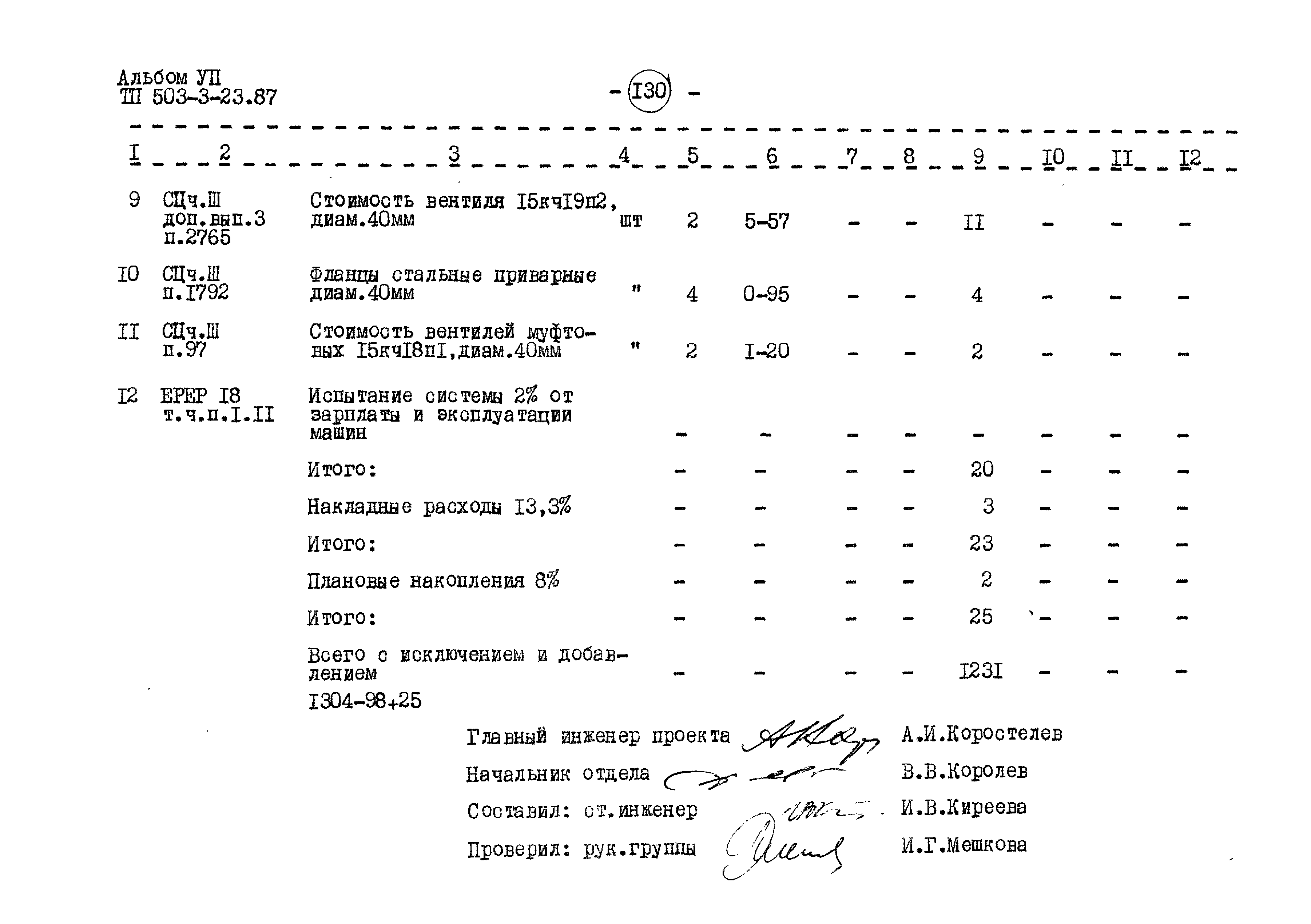 Типовой проект 503-3-23.87