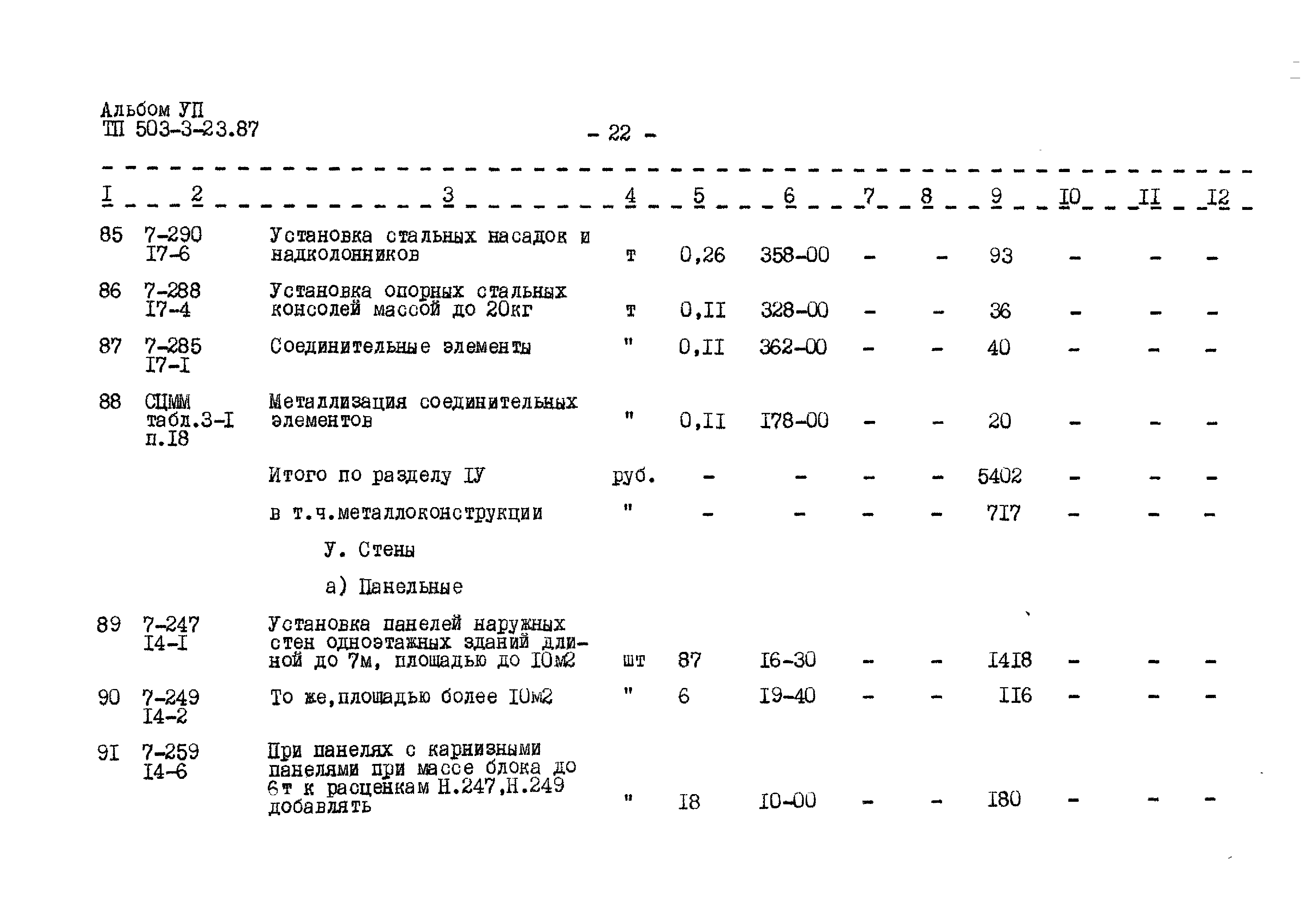 Типовой проект 503-3-23.87