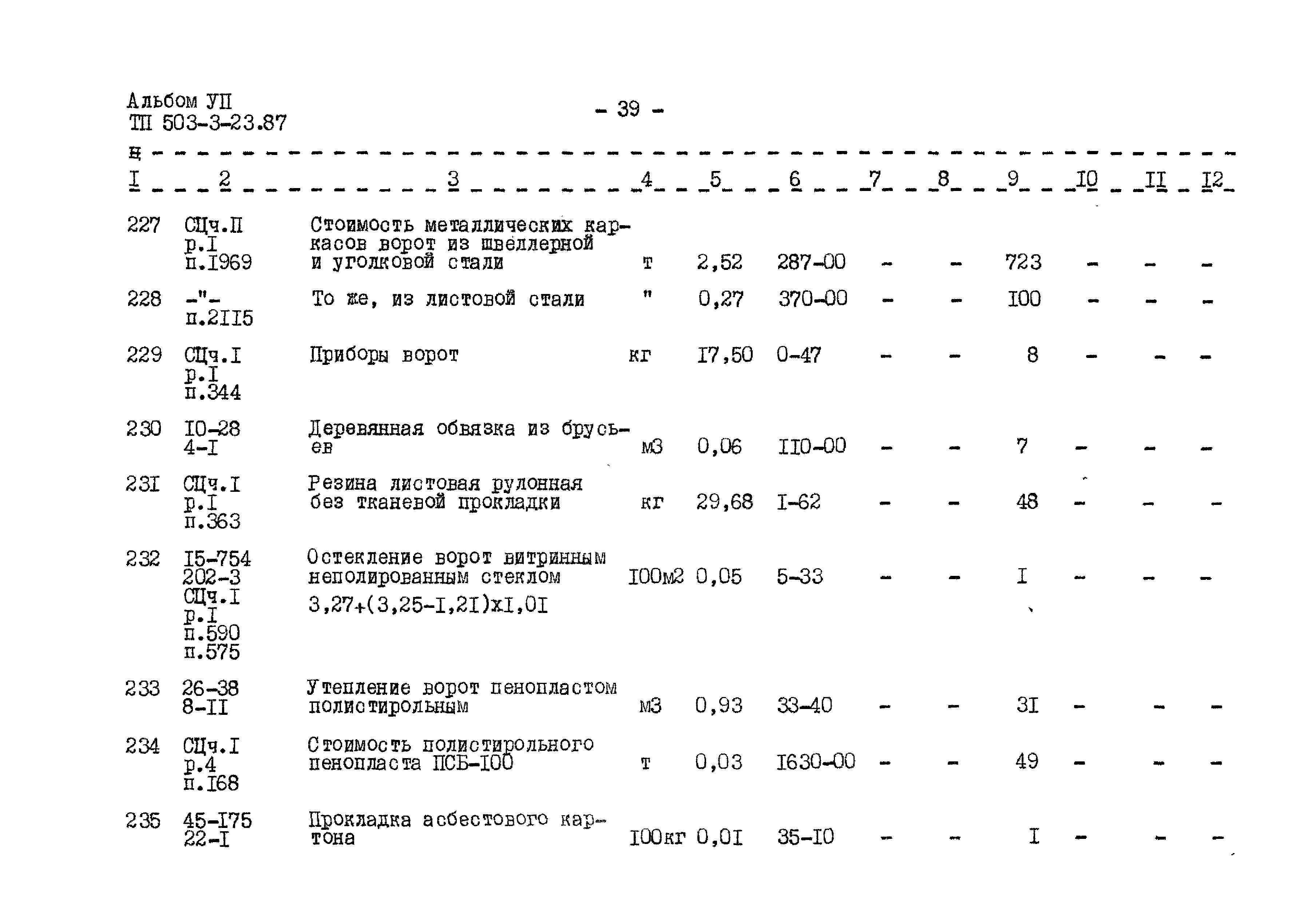 Типовой проект 503-3-23.87