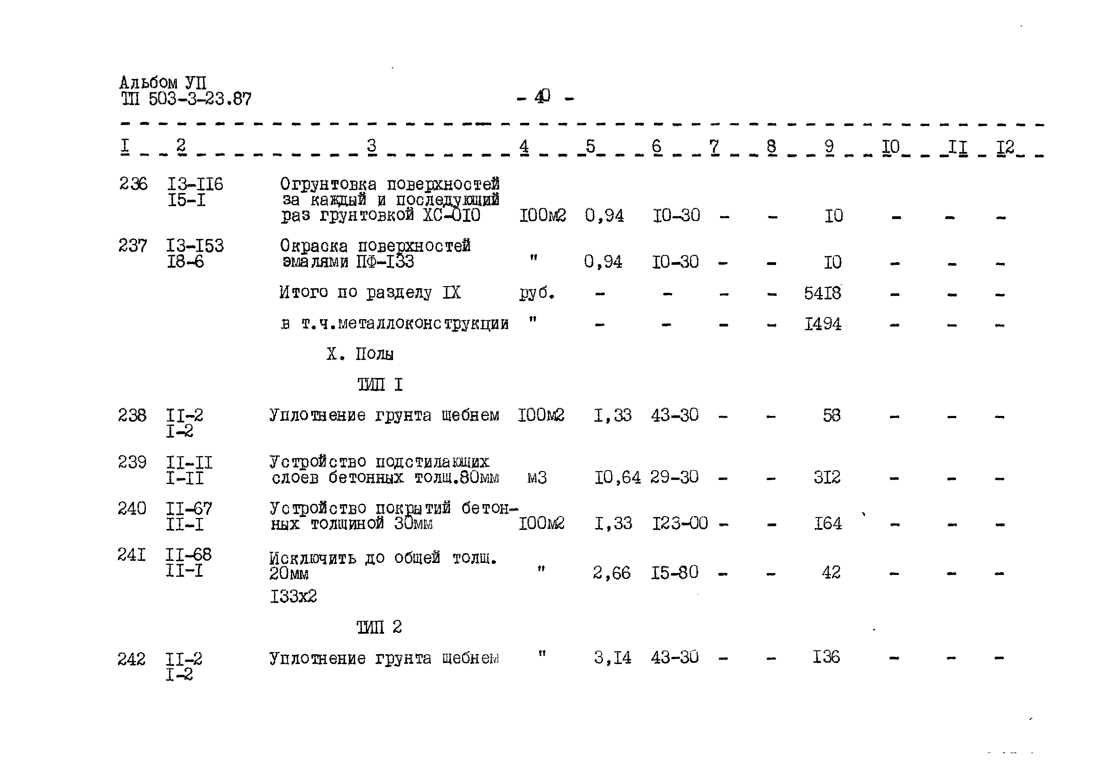 Типовой проект 503-3-23.87