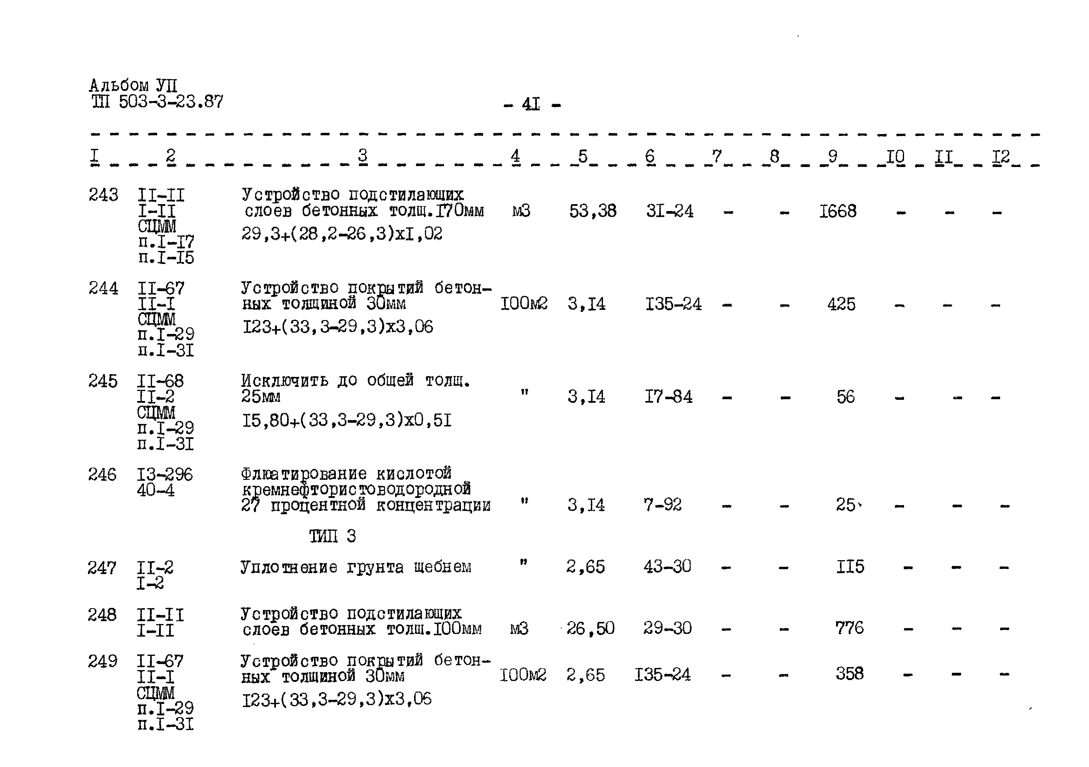 Типовой проект 503-3-23.87