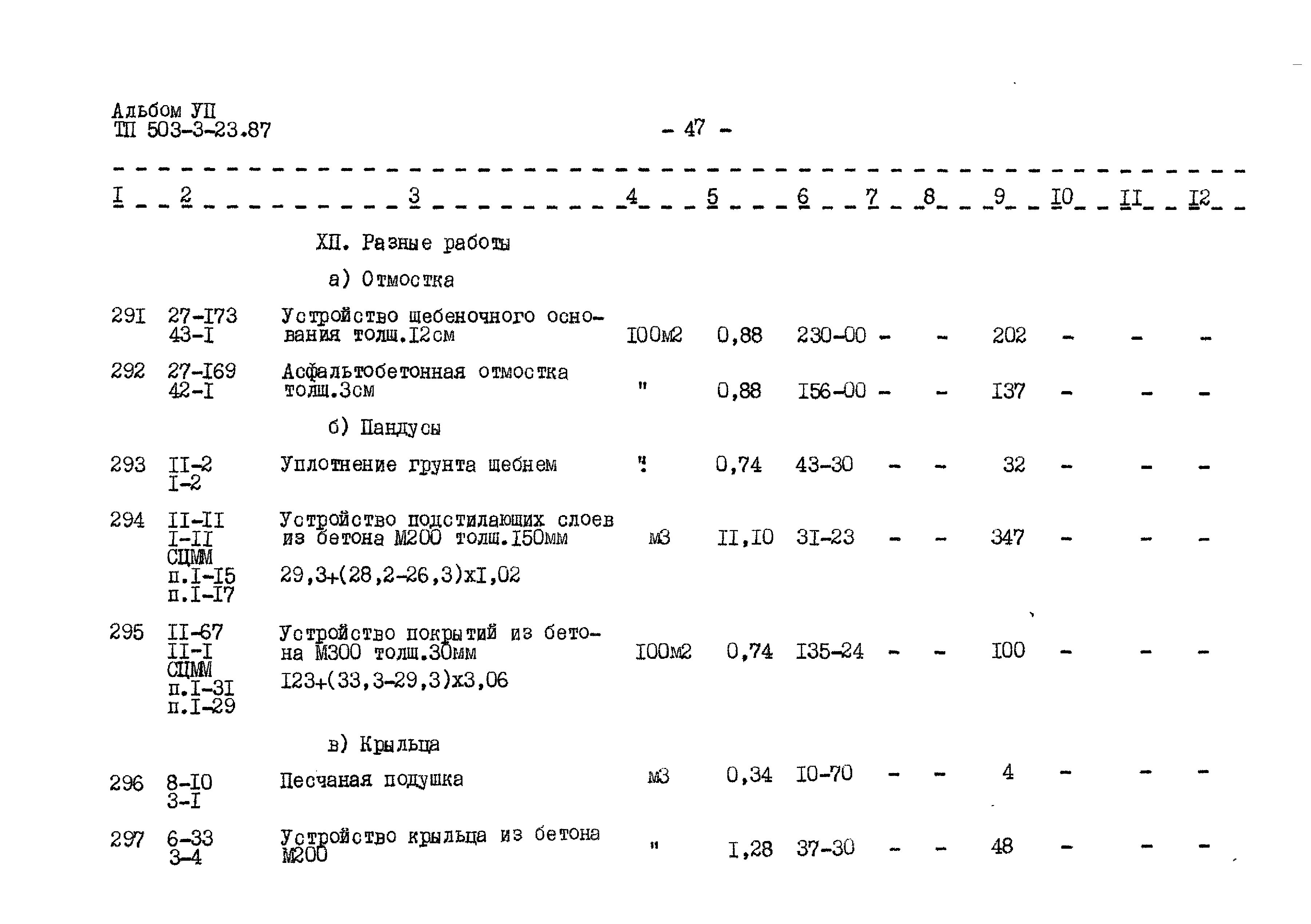 Типовой проект 503-3-23.87