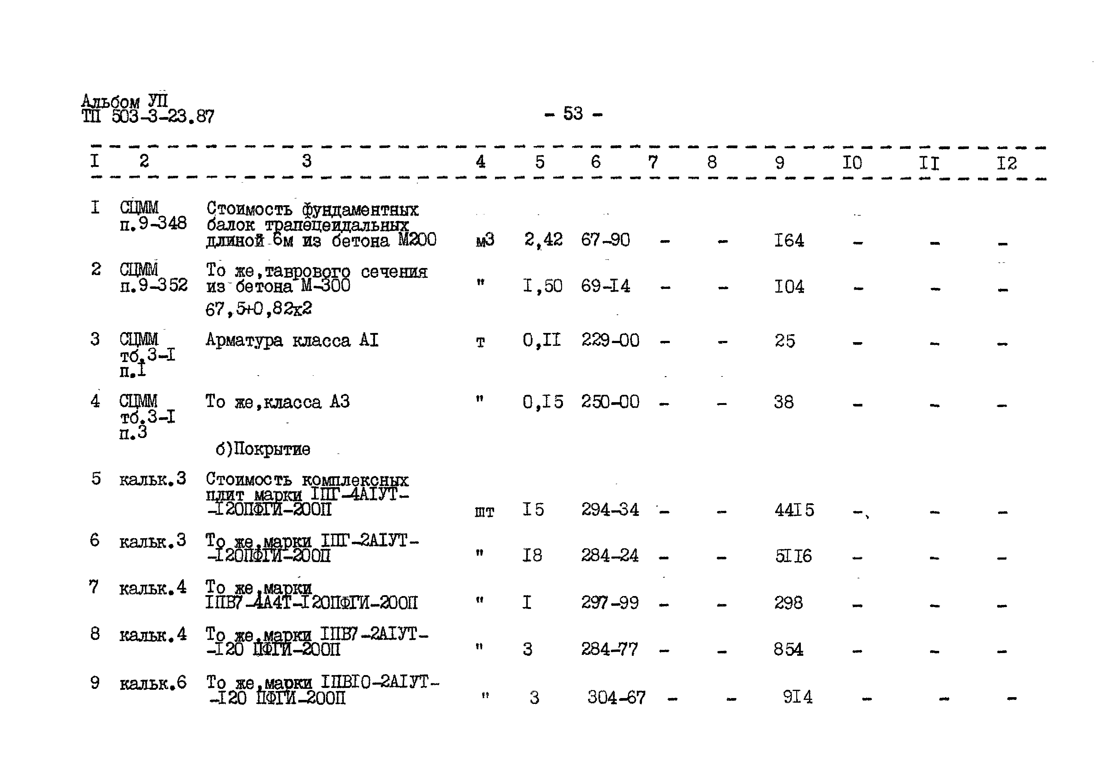 Типовой проект 503-3-23.87