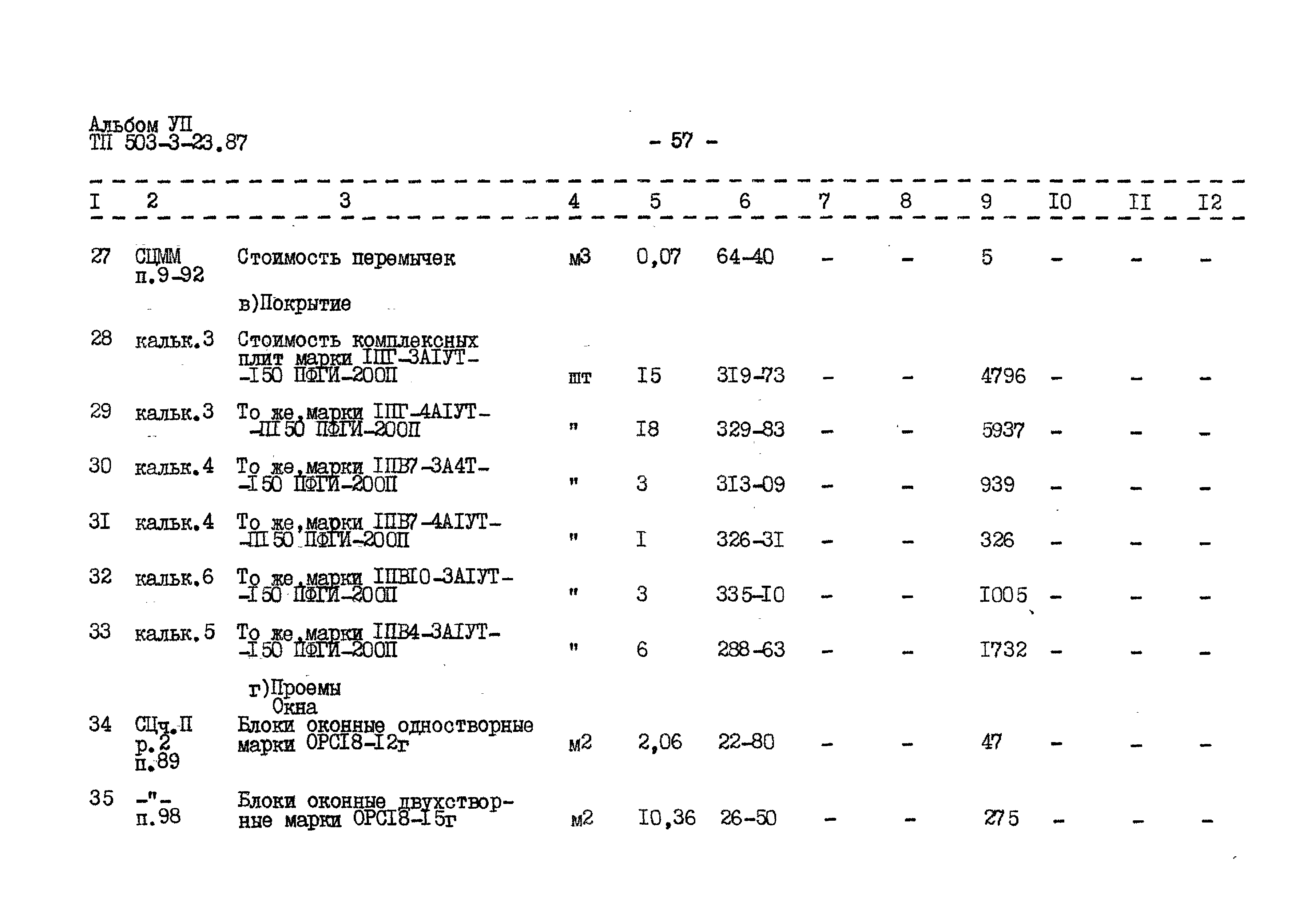 Типовой проект 503-3-23.87