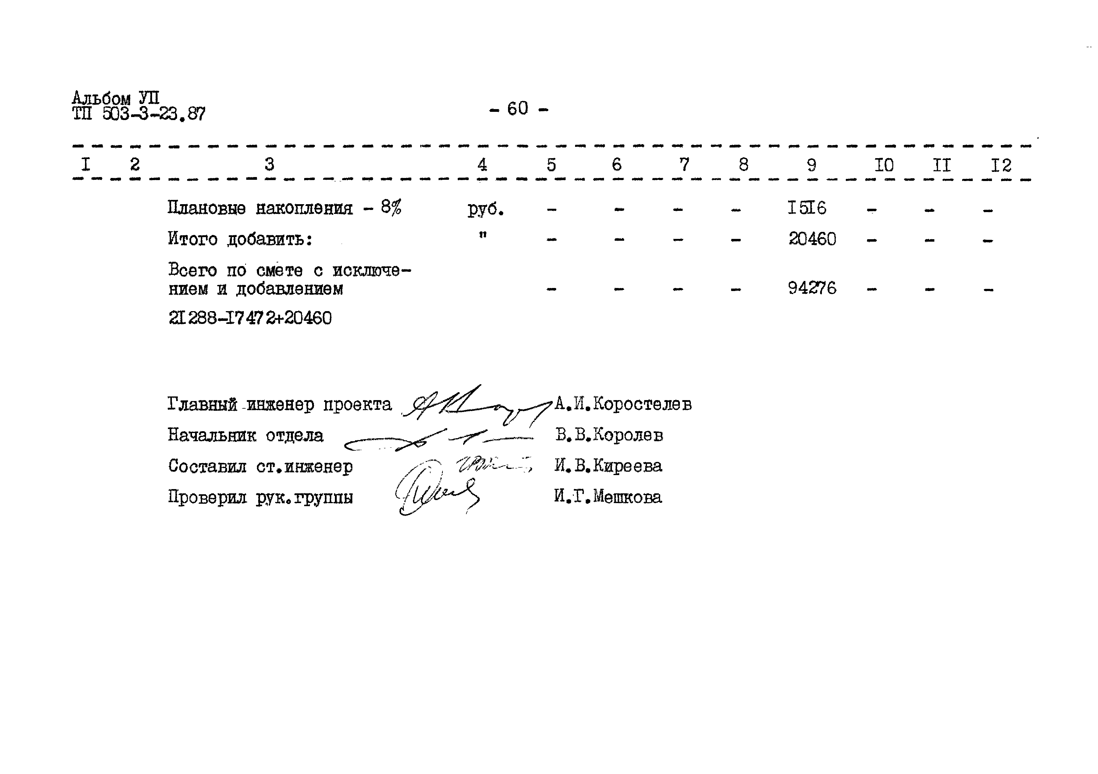 Типовой проект 503-3-23.87