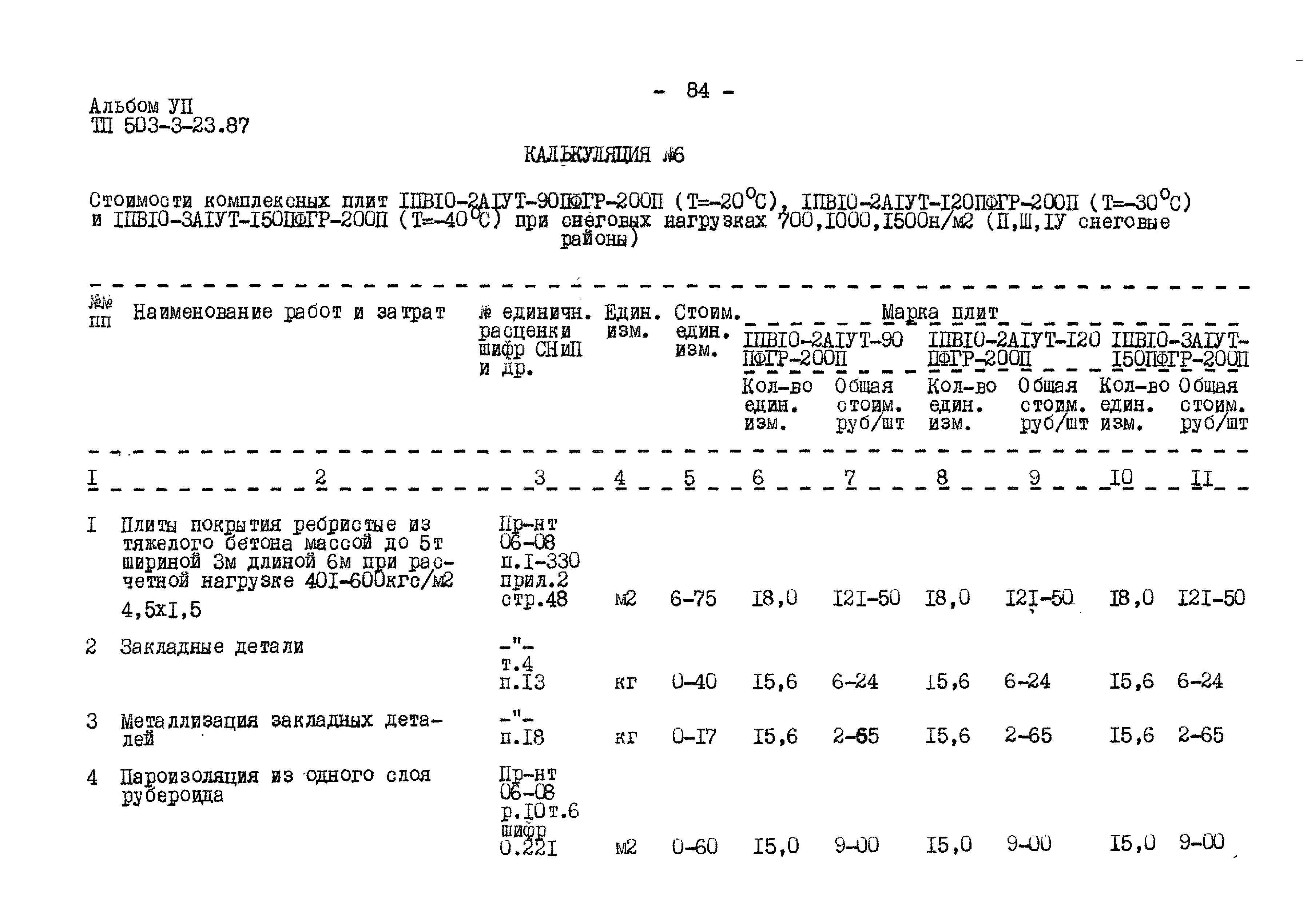 Типовой проект 503-3-23.87