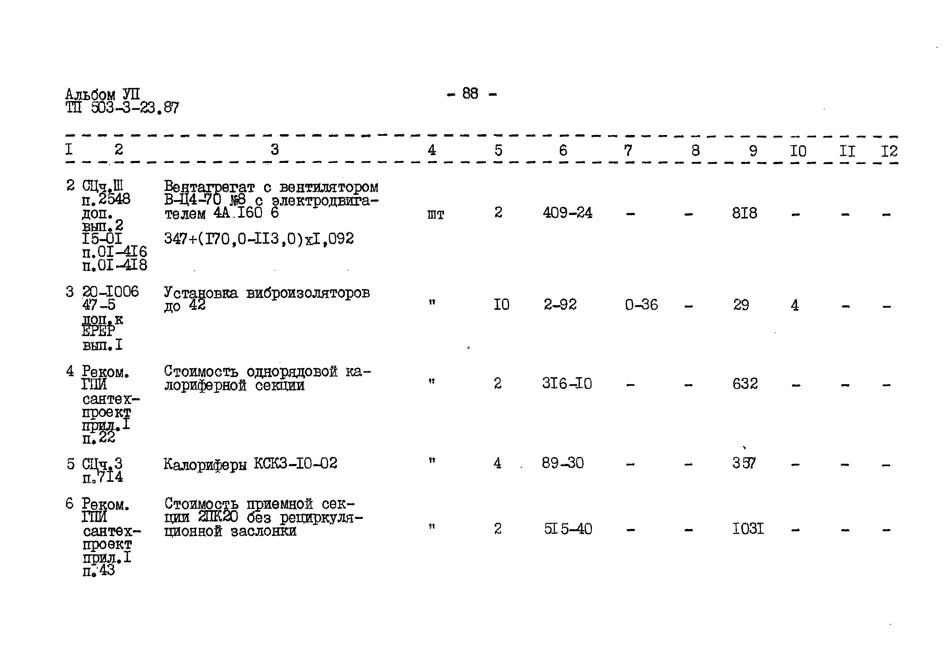 Типовой проект 503-3-23.87