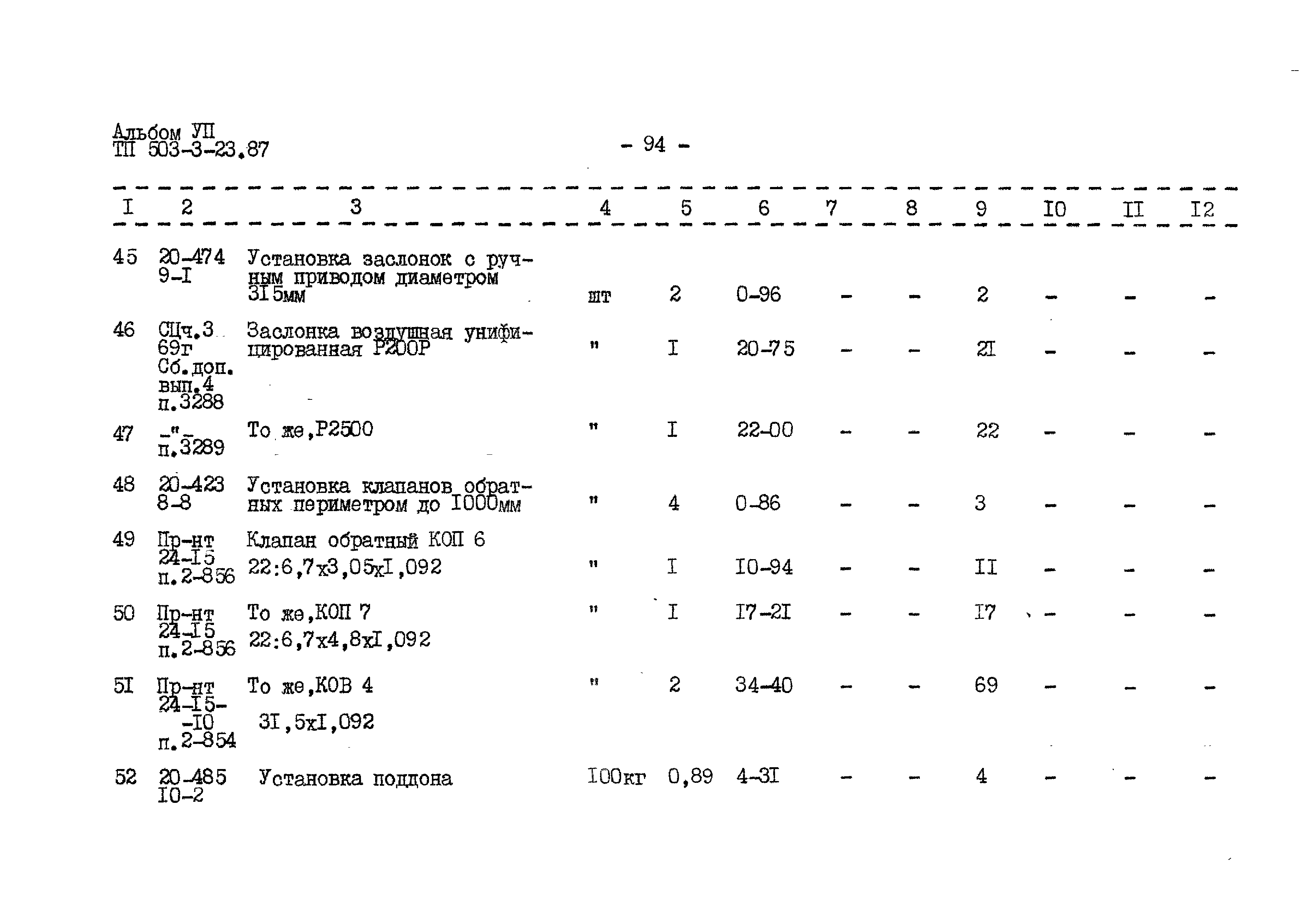 Типовой проект 503-3-23.87