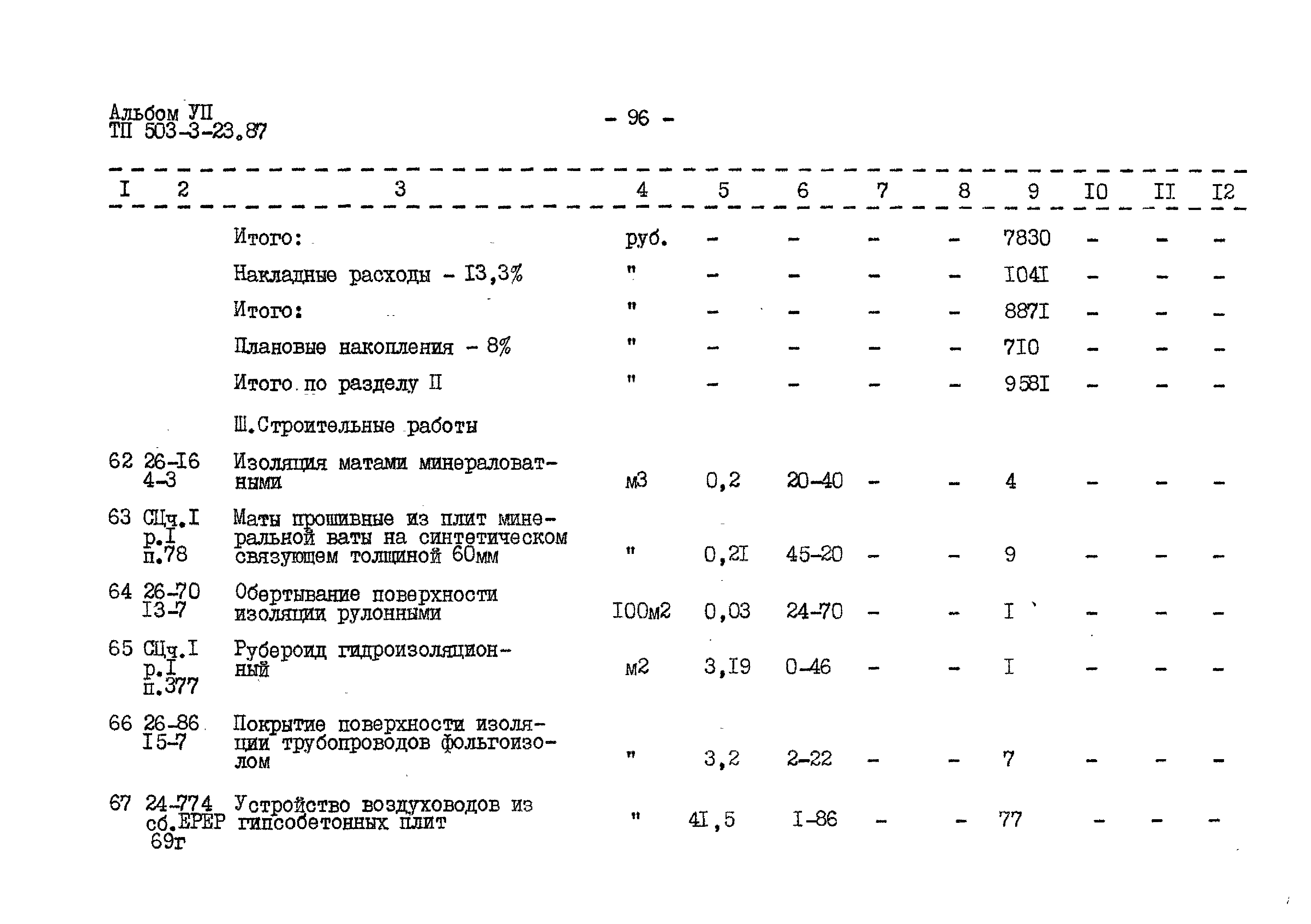 Типовой проект 503-3-23.87