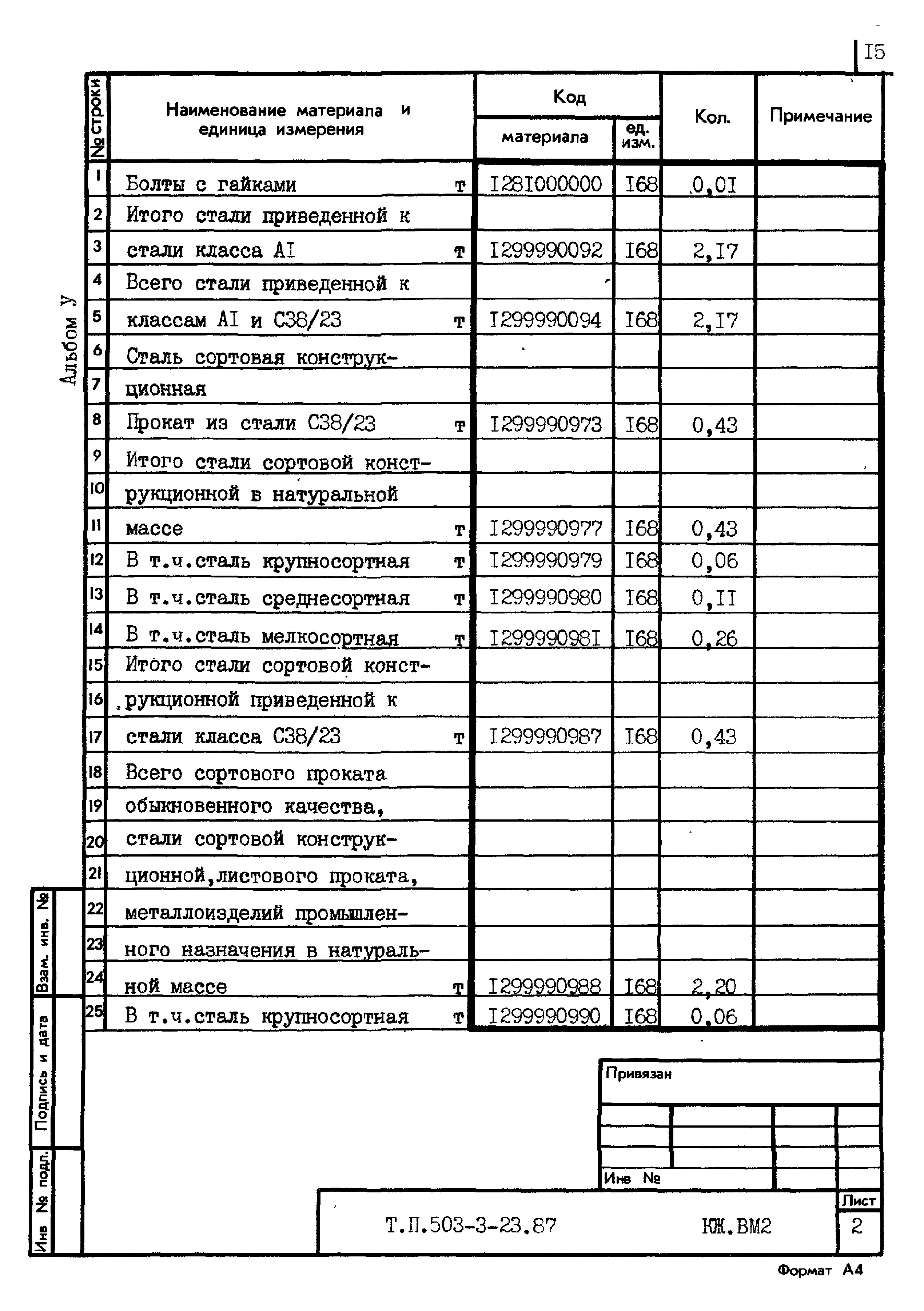 Типовой проект 503-3-23.87