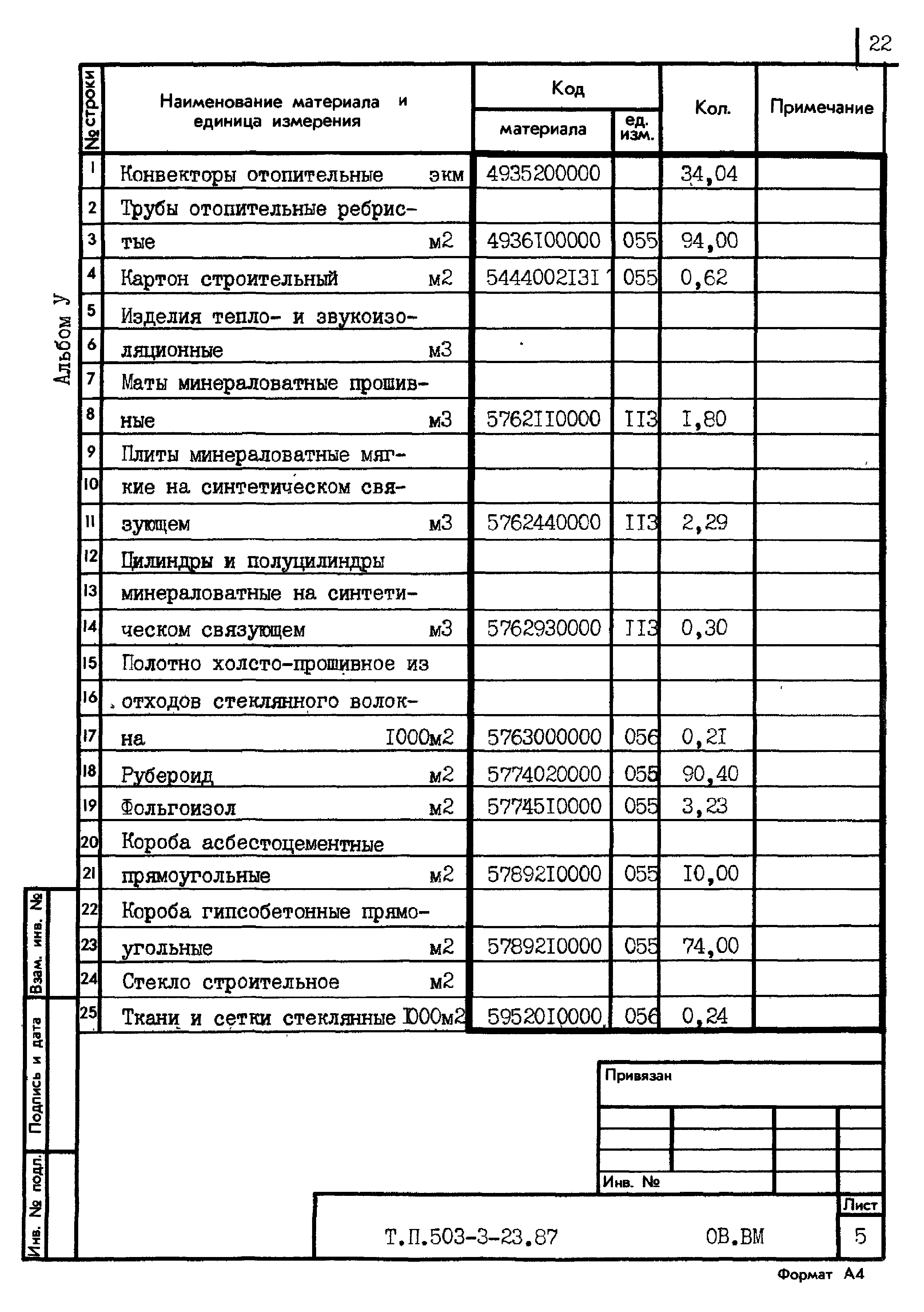 Типовой проект 503-3-23.87