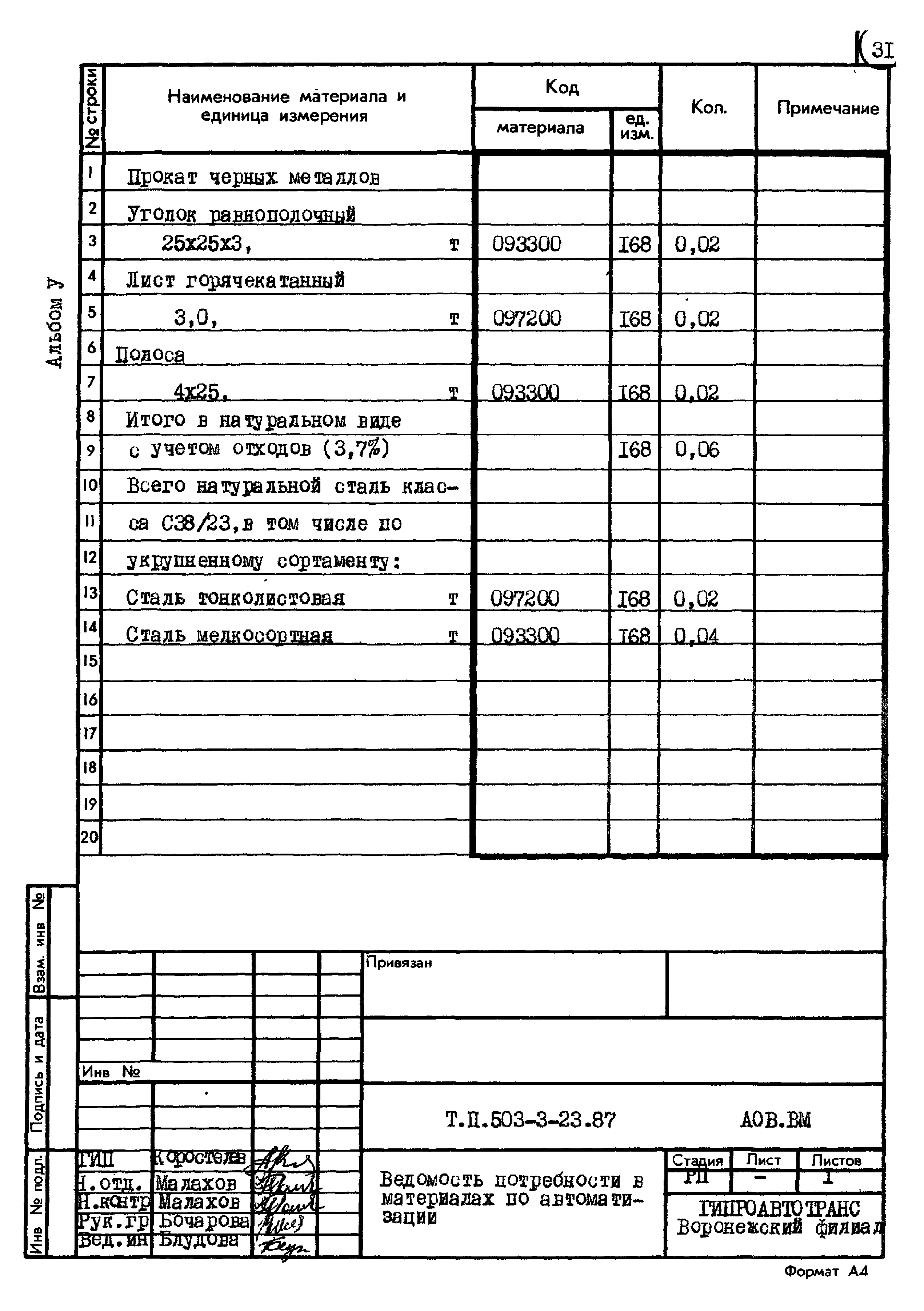 Типовой проект 503-3-23.87