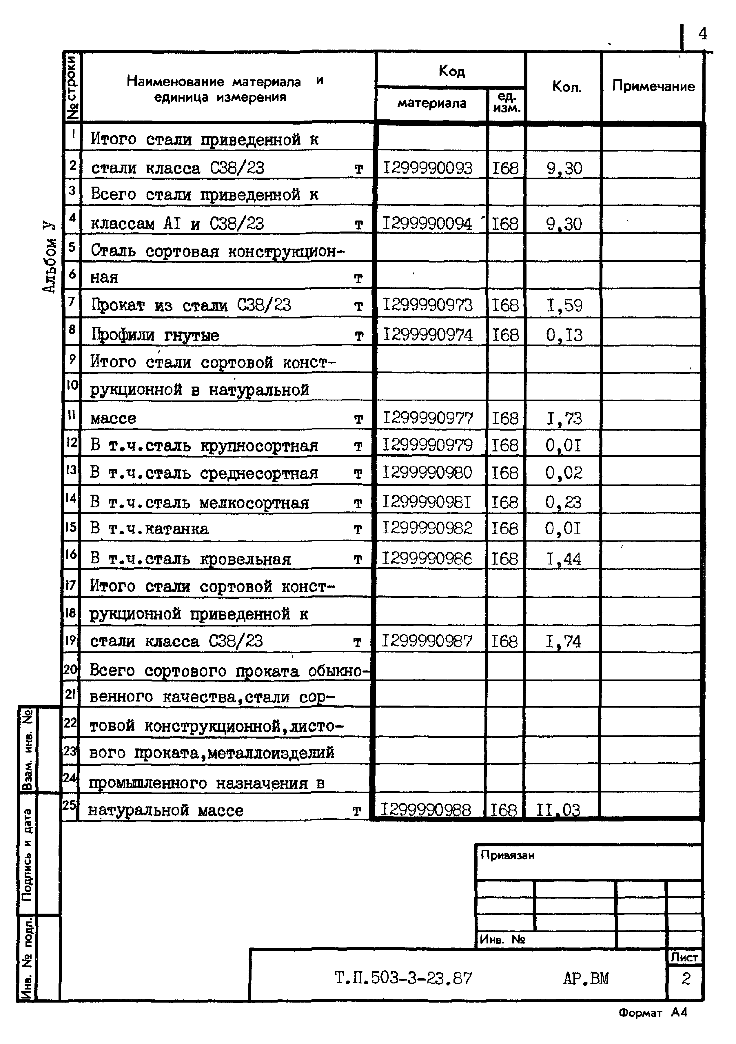 Типовой проект 503-3-23.87