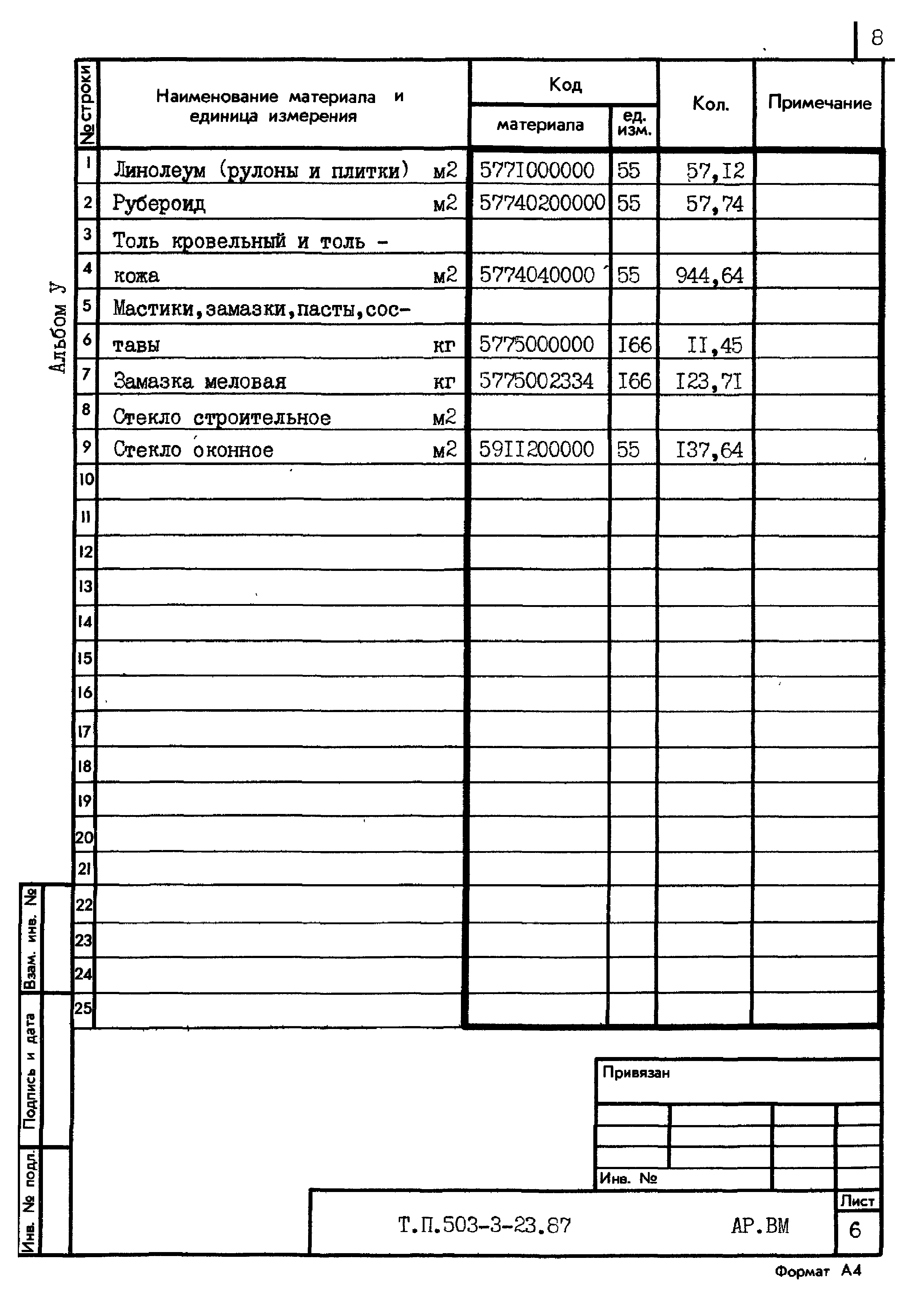 Типовой проект 503-3-23.87