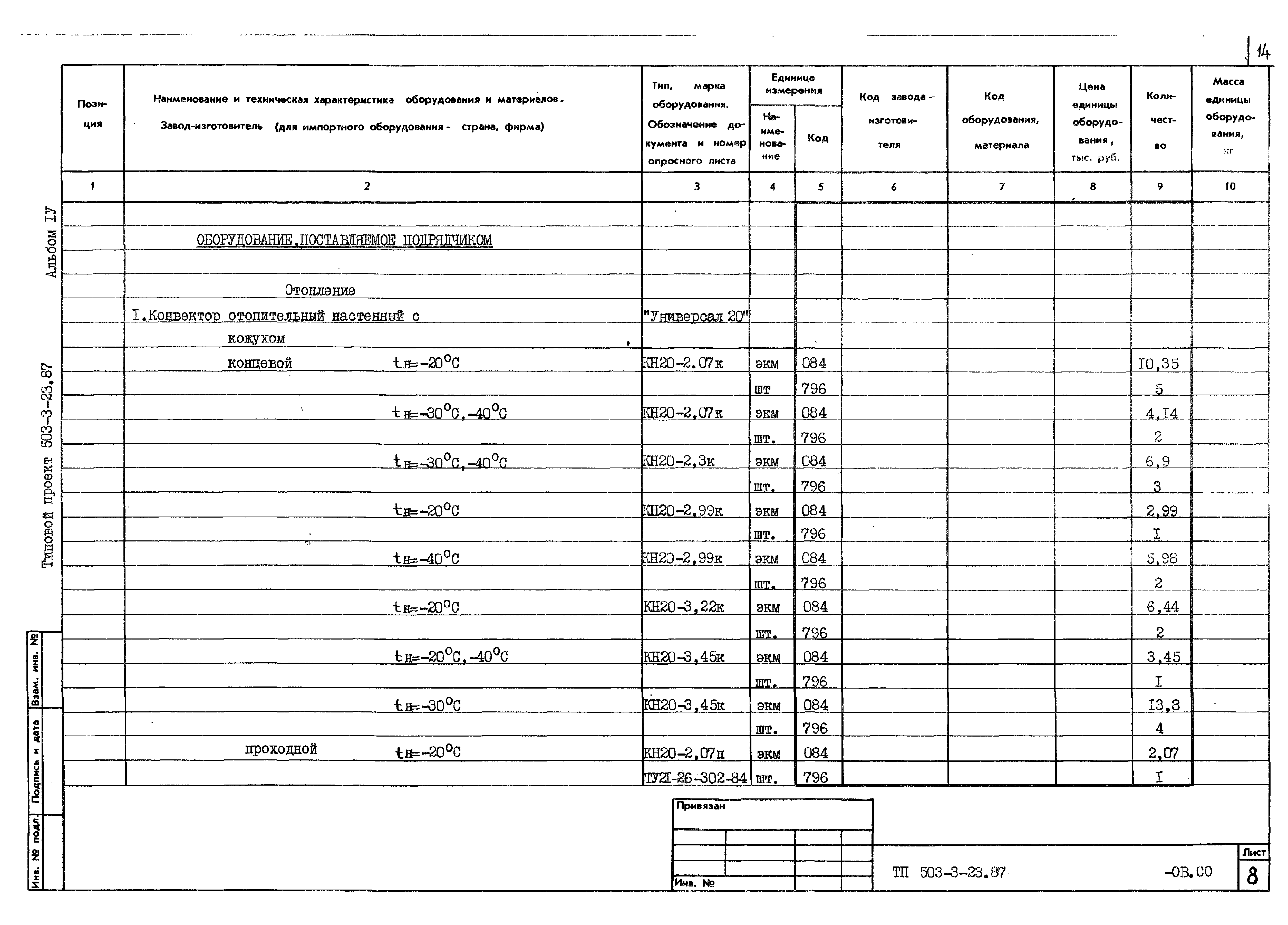 Типовой проект 503-3-23.87