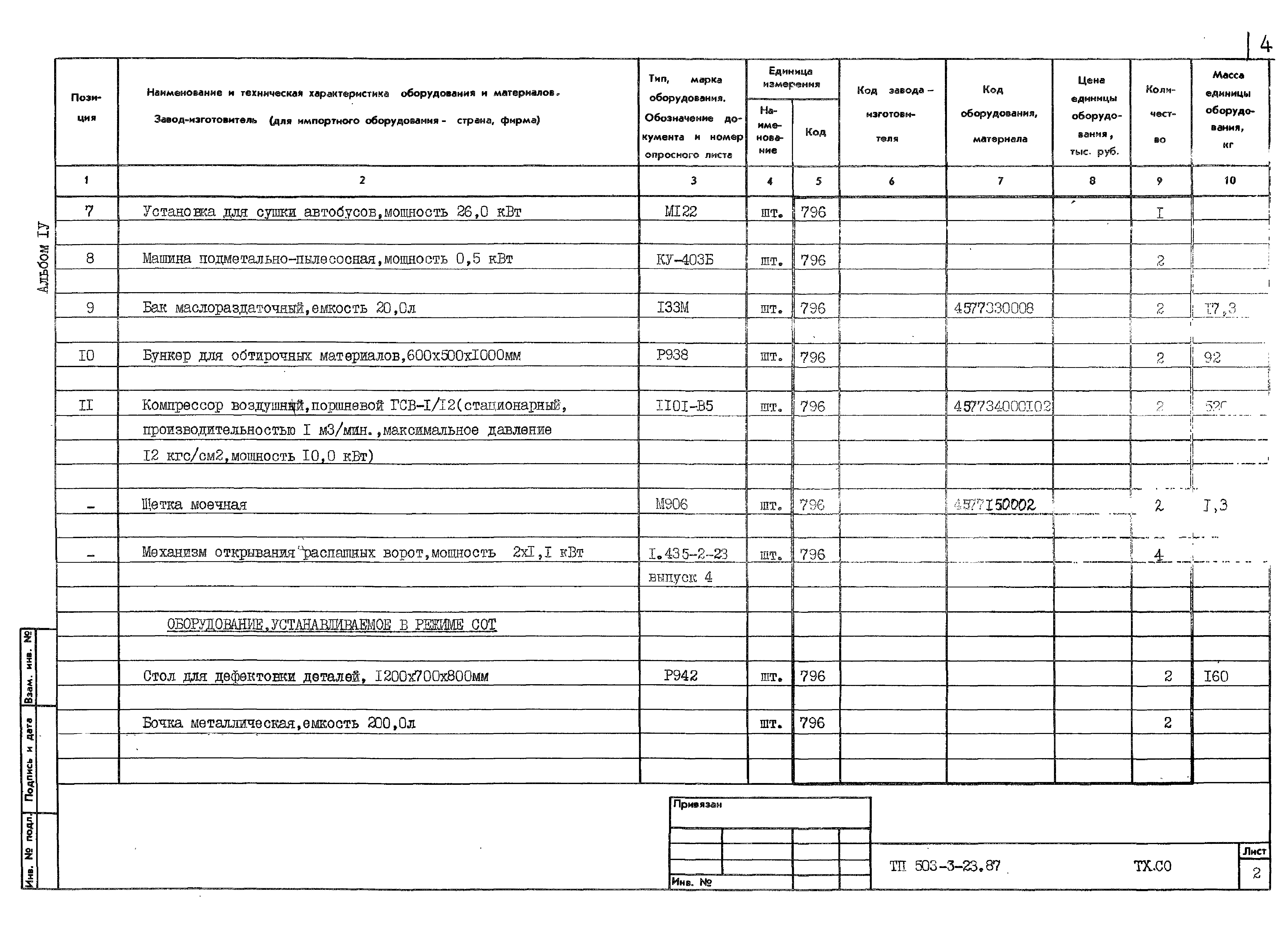 Типовой проект 503-3-23.87