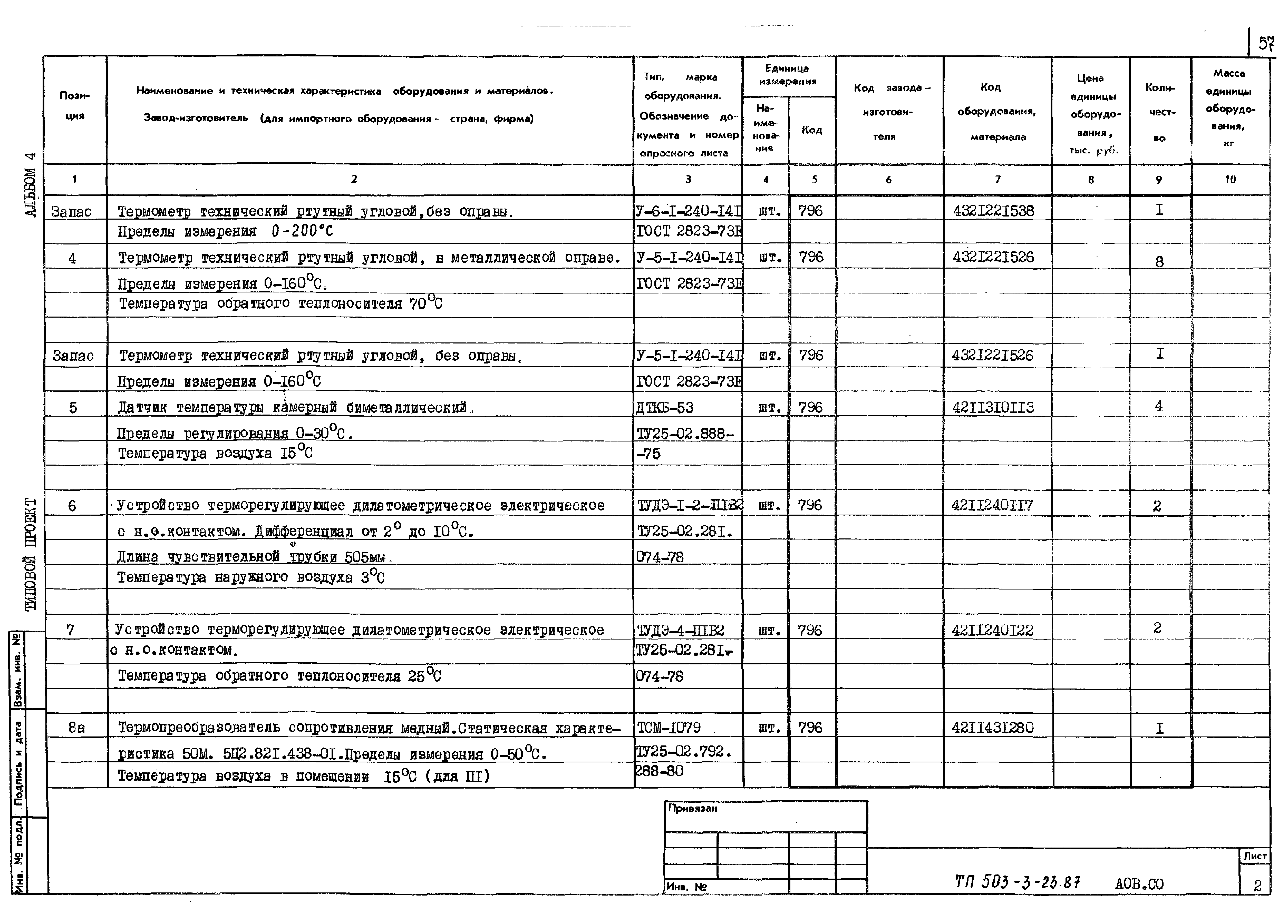 Типовой проект 503-3-23.87