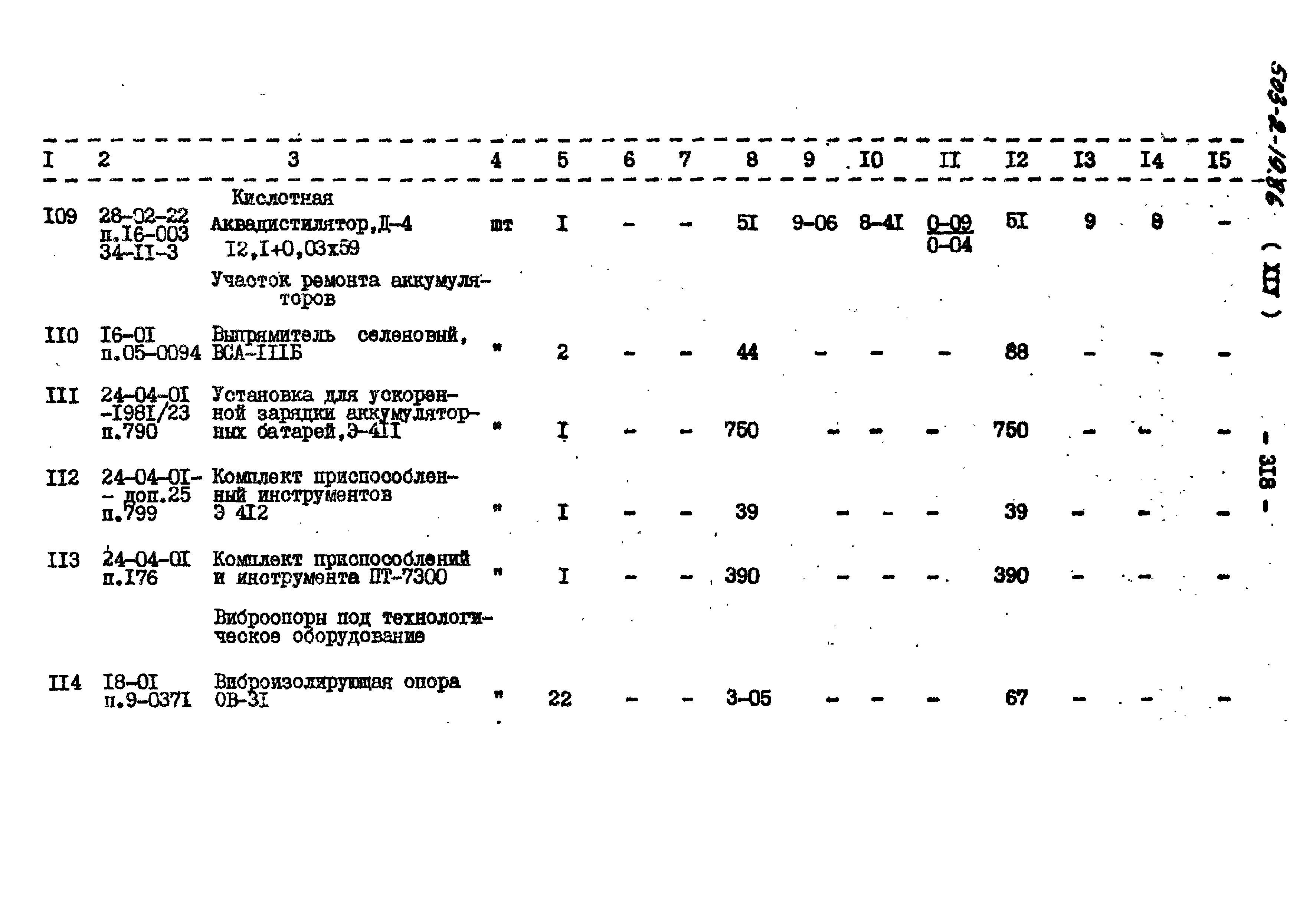 Типовой проект 503-2-19.86