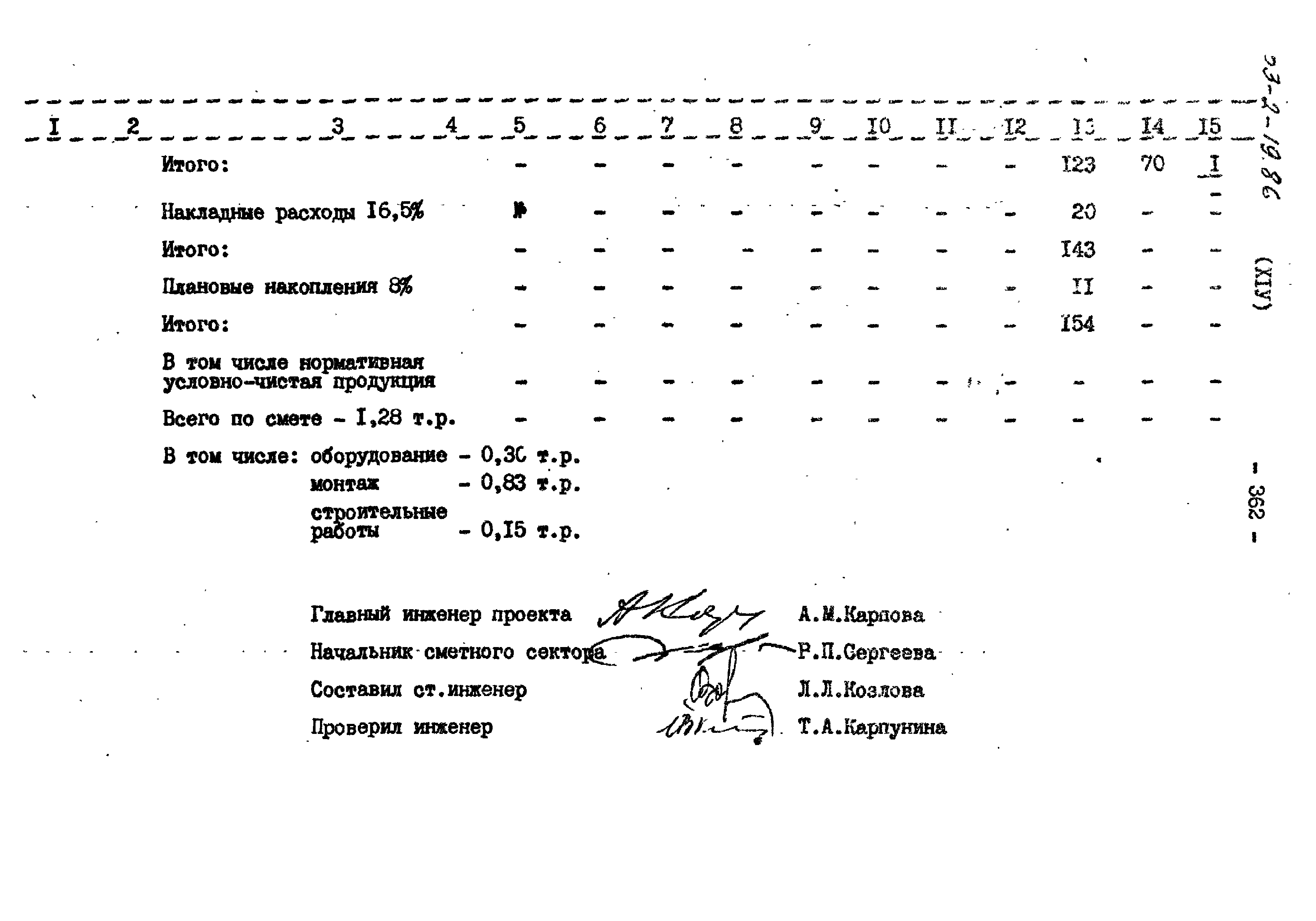 Типовой проект 503-2-19.86