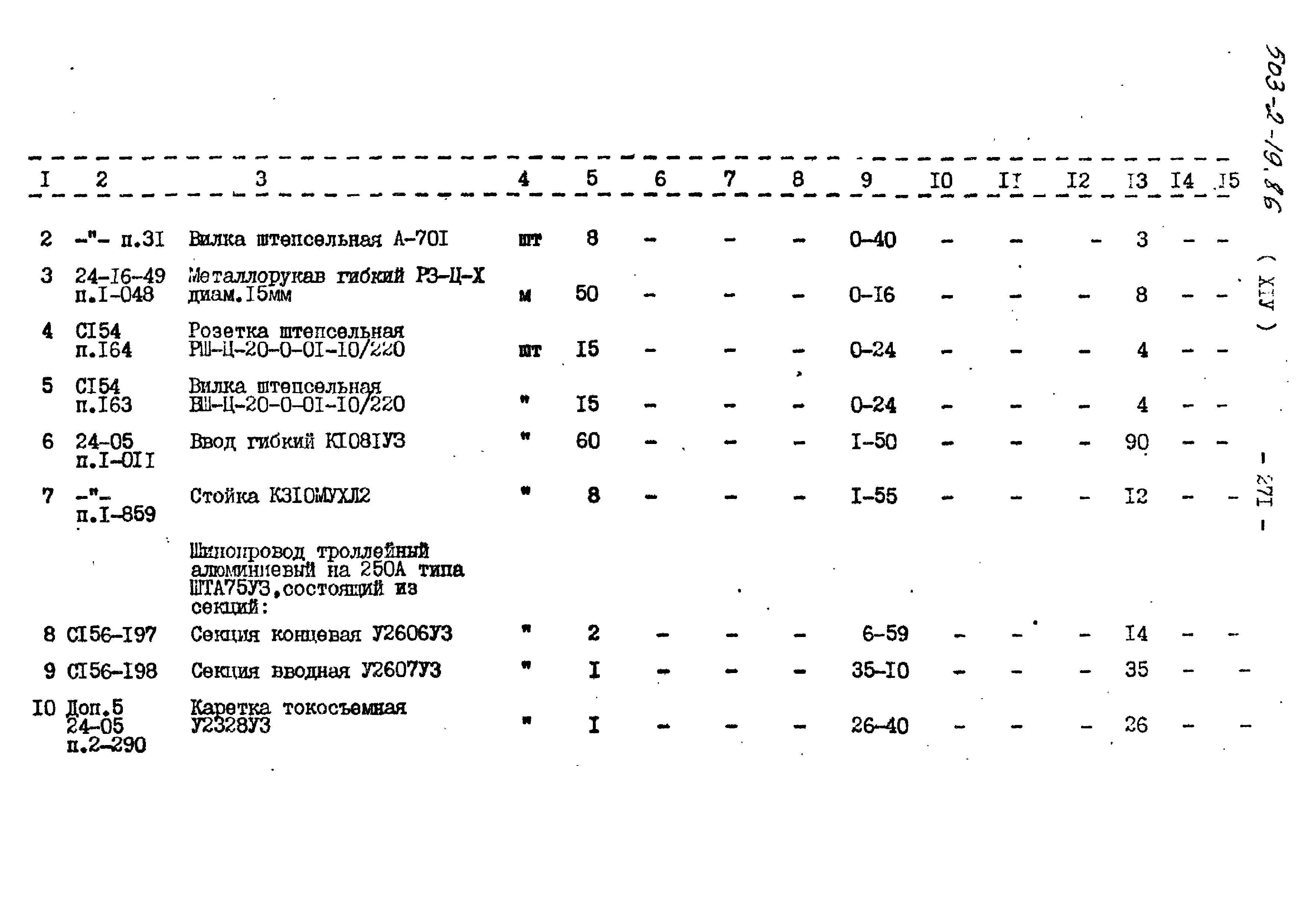 Типовой проект 503-2-19.86