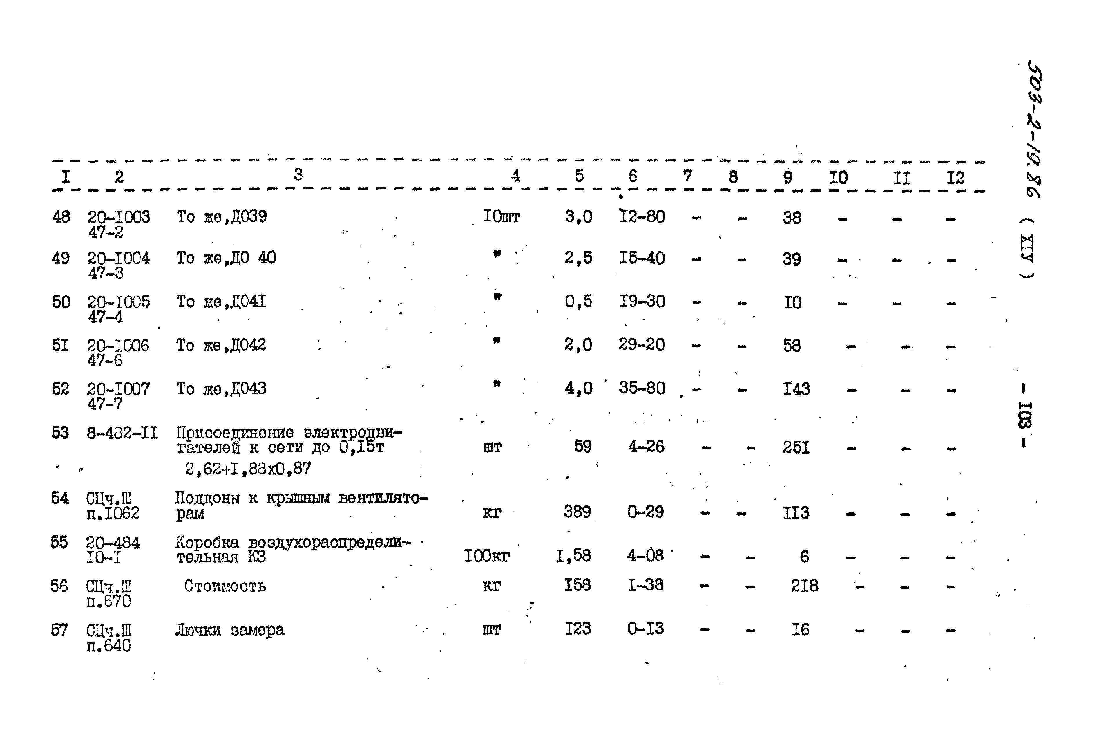 Типовой проект 503-2-19.86