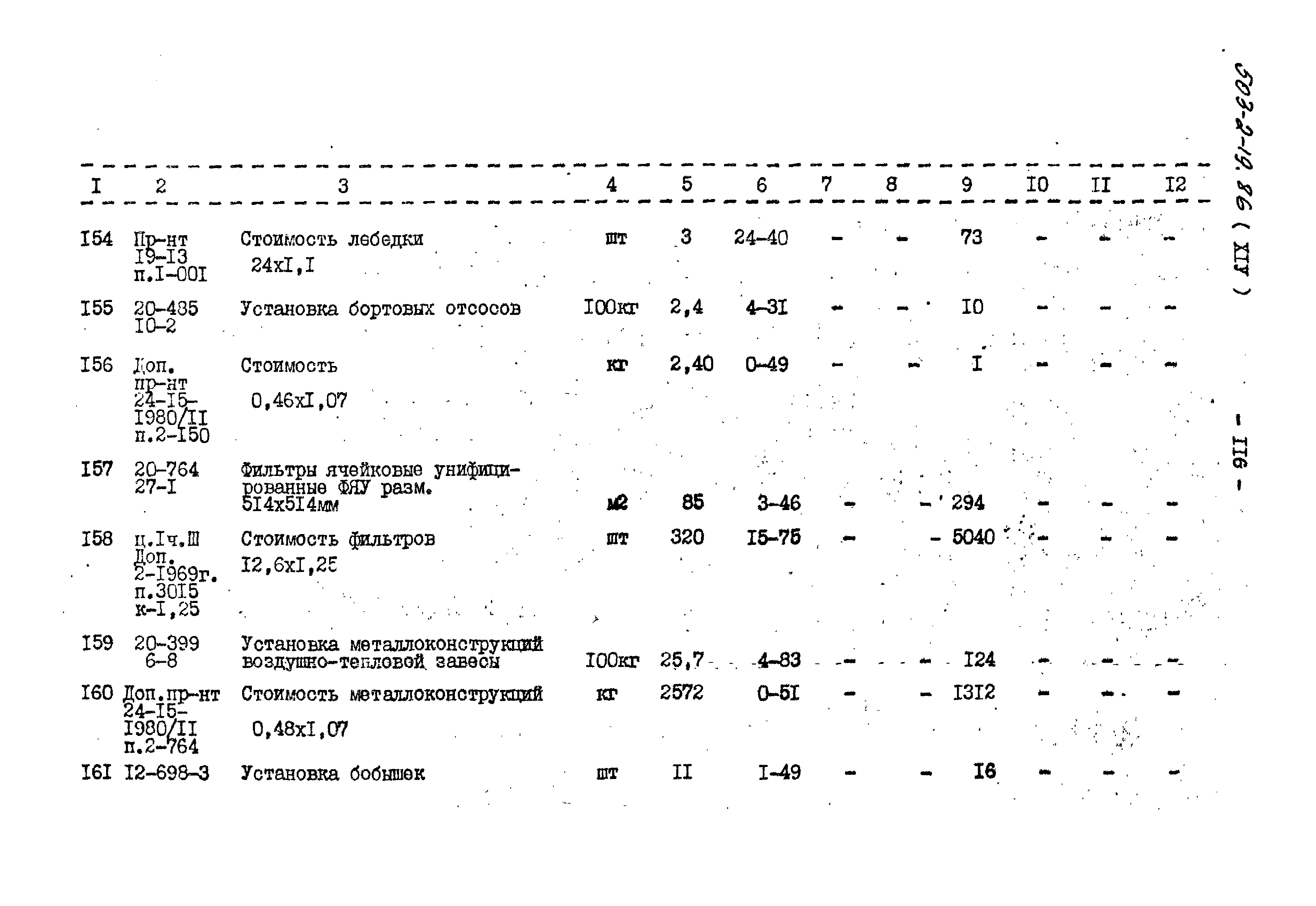 Типовой проект 503-2-19.86