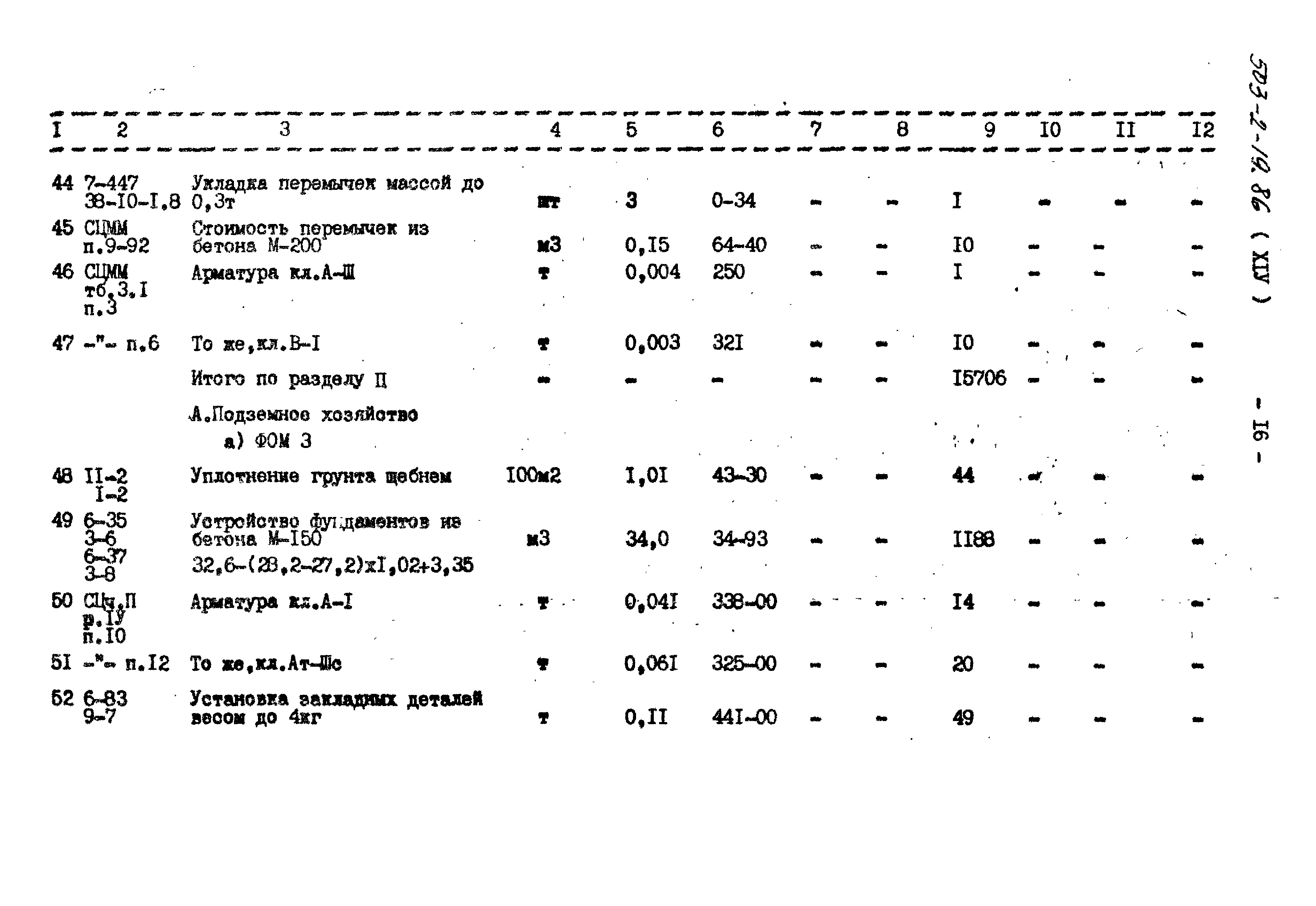 Типовой проект 503-2-19.86