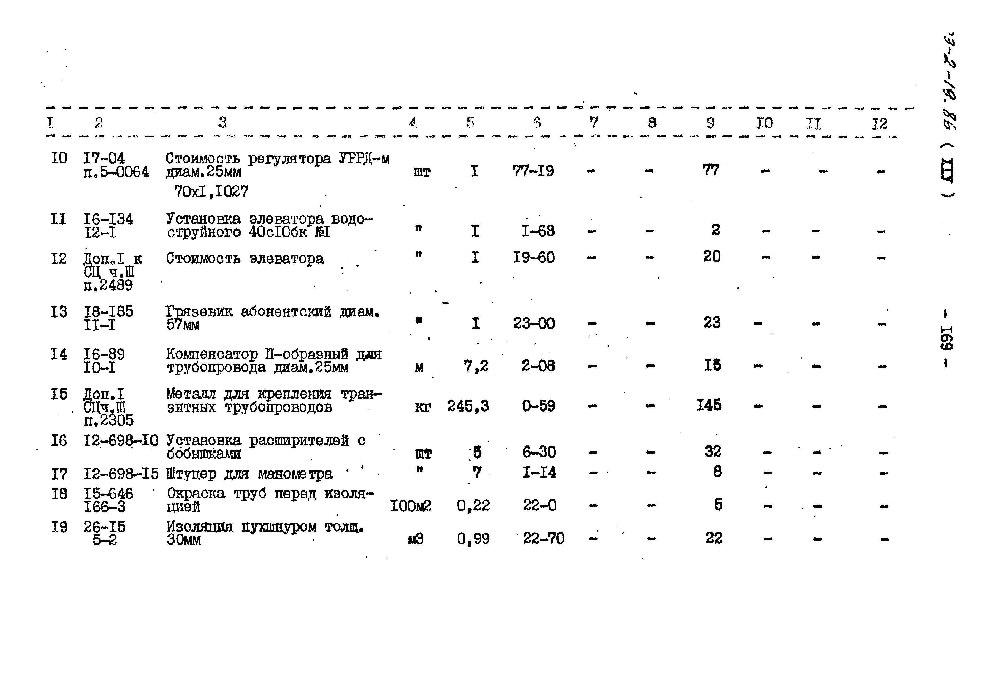 Типовой проект 503-2-19.86