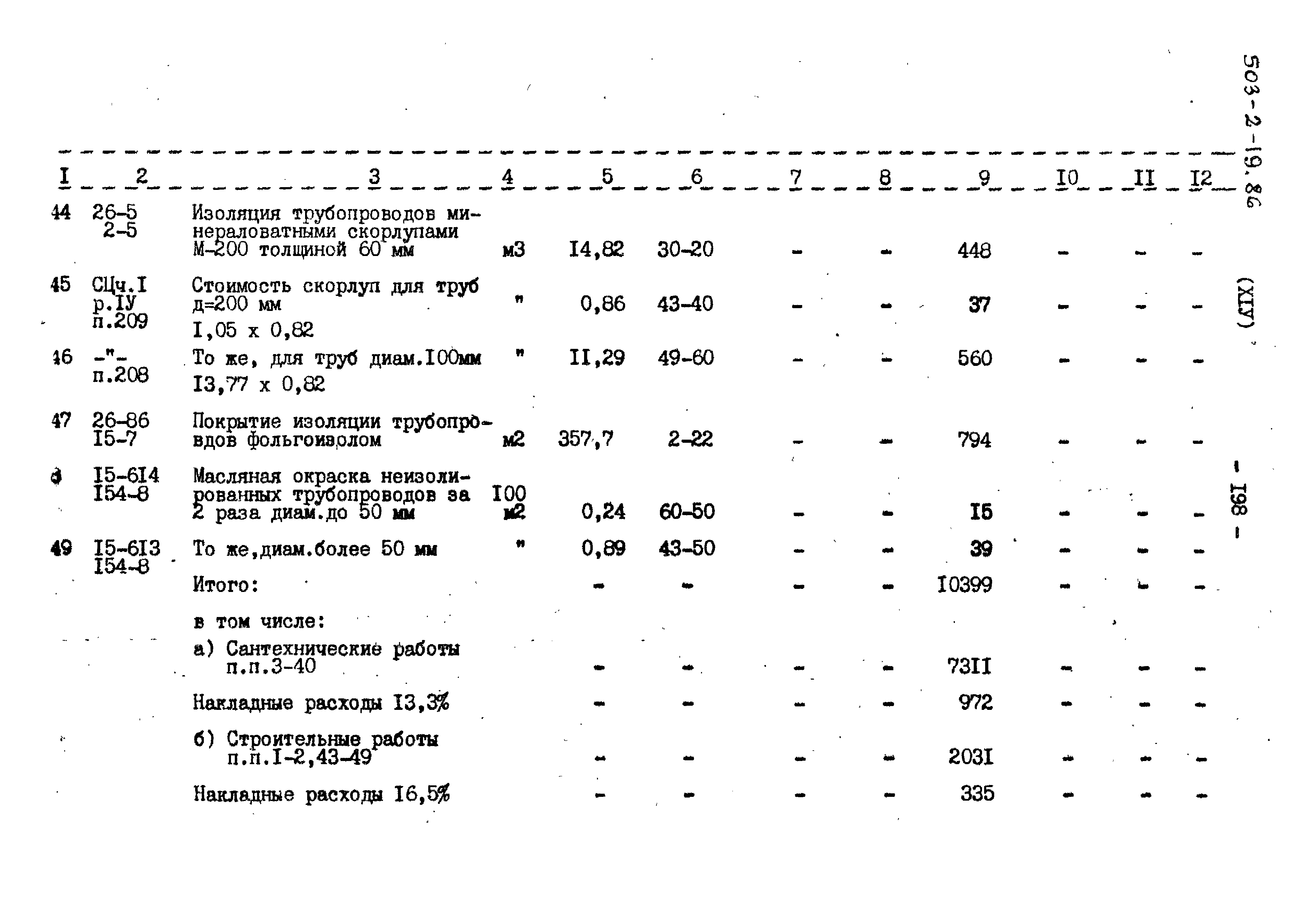 Типовой проект 503-2-19.86